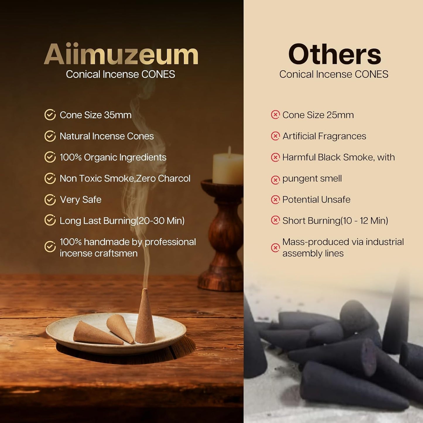 Aiimuzeum® Natural Cedar Incense Cones 30 PCS- Handmade Excellence, Long Burning Perfect for Relaxation and Meditation,Aromatic Rooms,Air Purifier Home and House Decor (Himalayan-Cedar)