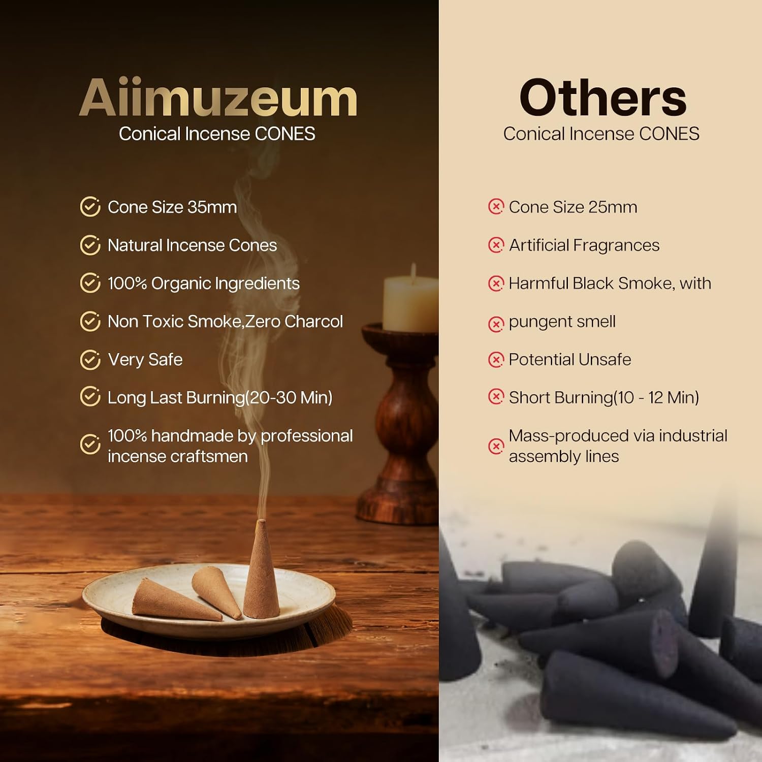 Aiimuzeum® Natural Cedar Incense Cones 30 PCS- Handmade Excellence, Long Burning Perfect for Relaxation and Meditation,Aromatic Rooms,Air Purifier Home and House Decor (Himalayan-Cedar)