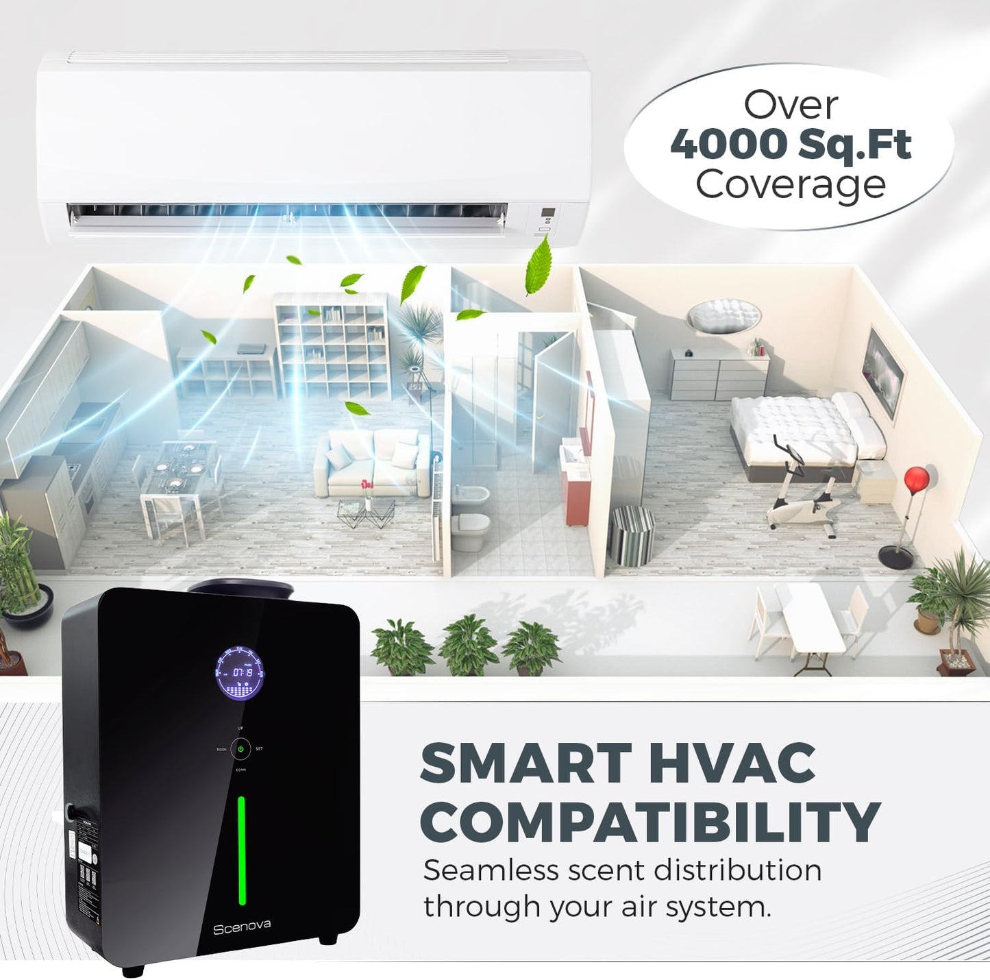 Pro Max, Waterless Essential Oil Scent Diffuser. 2026 Upgraded Version. 4000 sq ft. Touch Control Panel and Bluetooth App. Whole Home System.HVAC System Compatible. Home, Office