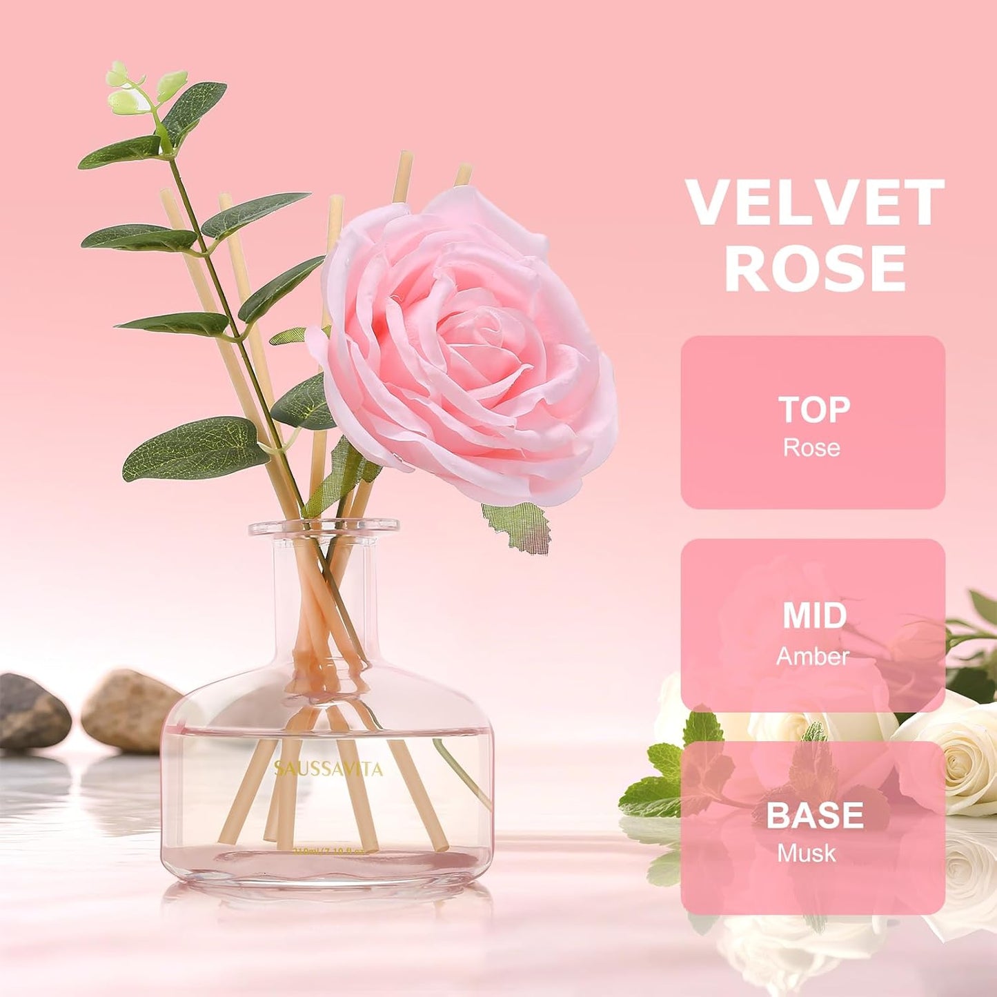 Reed Diffusers Set Rose Scent, Reed Diffuser for 120 Days, Diffusers for Home Pink Bottle,Bathroom Diffuser with 7 Sticks, Home Decor, Shelf Decor