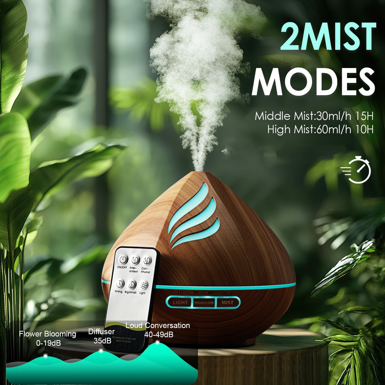 Essential Oil Scent Diffuser: 𝟓𝟎𝟎𝐌𝐋 Aroma Diffuser for Home Bedroom - 𝟏𝟒 𝐂𝐨𝐥𝐨𝐫𝐬 LED, Remote Control, Ultra-Quiet Cool Mist Scent Diffuser with Timer for Family