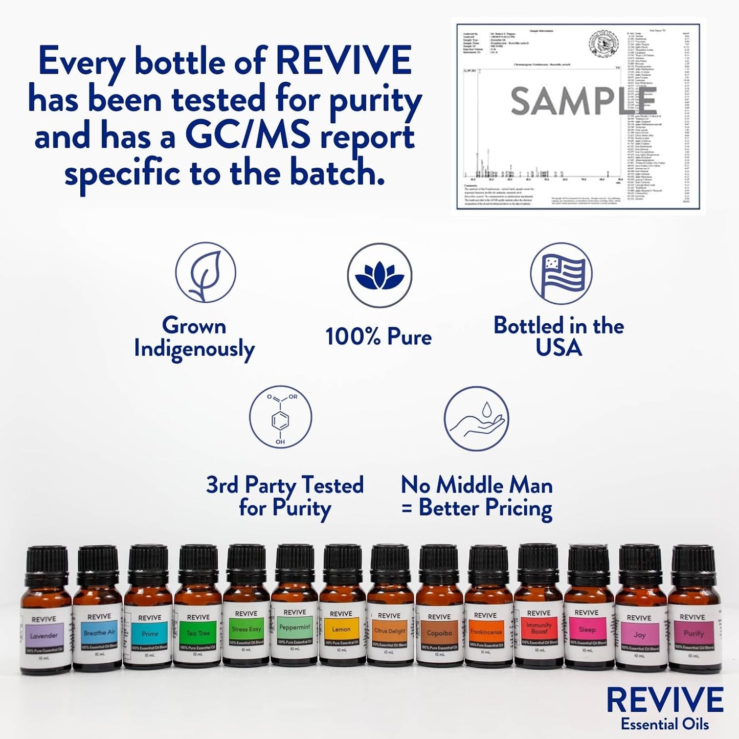 Himalayan Cedarwood Essential Oil by Revive Essential Oils - 100% Pure Therapeutic Grade, for Diffuser, Humidifier, Massage, Aromatherapy, Skin & Hair Care