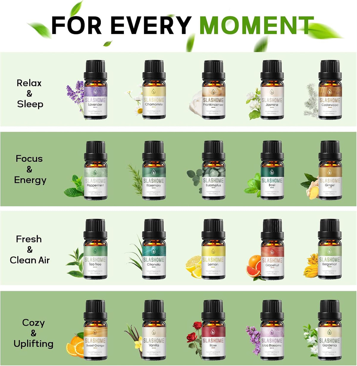 slashome Water Soluble Essential Oils Set for Diffusers for Home