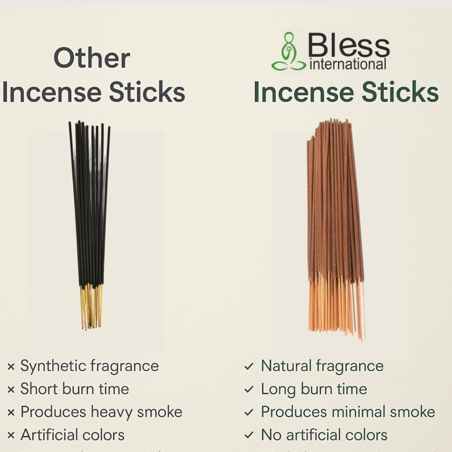Bless-Frankincense-and-Myrrh 100%-Natural-Handmade-Hand-Dipped-Incense-Sticks Organic-Chemicals-Charcoal-Free Purification-Relaxation-Positivity-Yoga-Meditation Best-Woods-Scent (100 Sticks (5.25 OZ))
