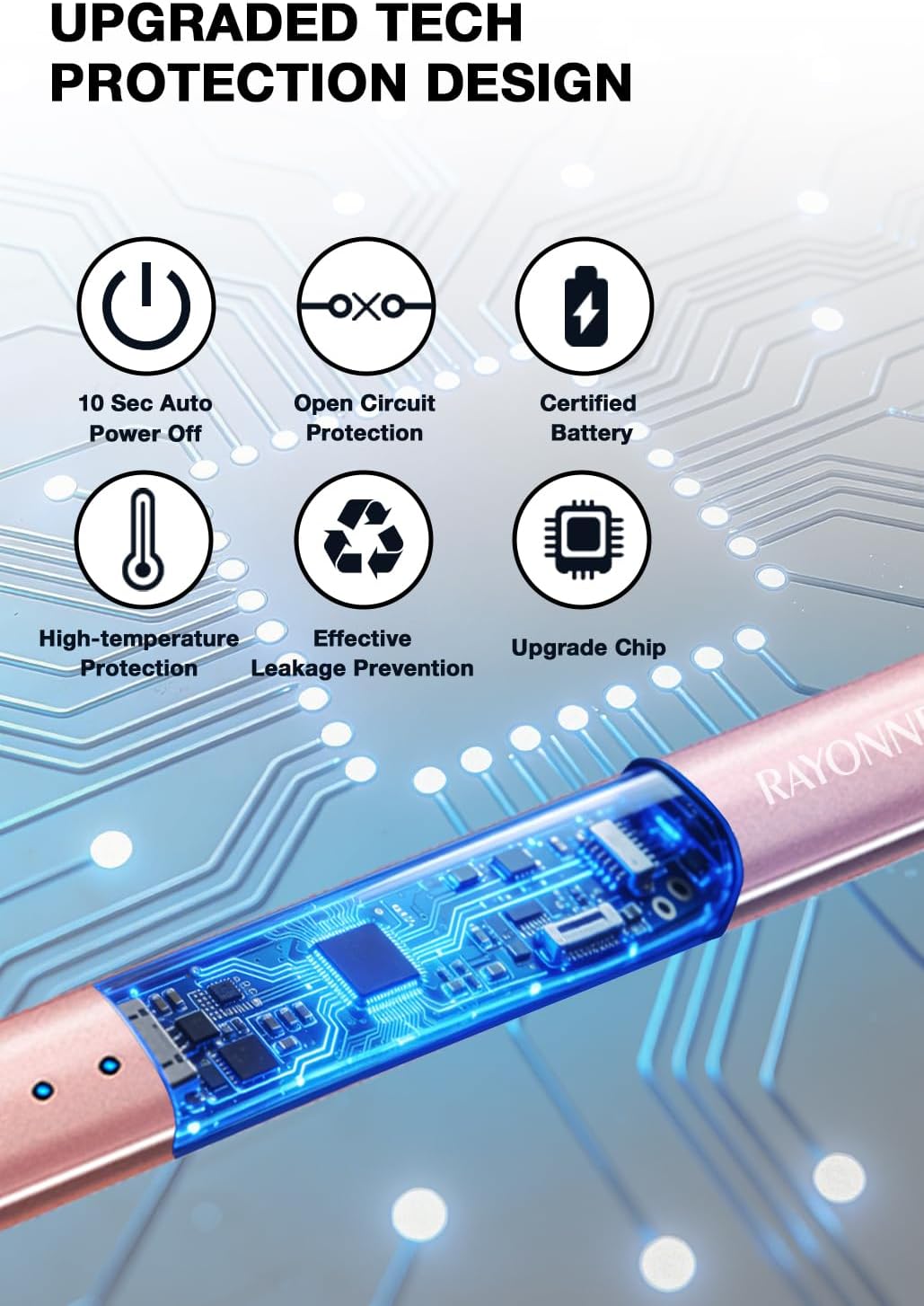 RAYONNER Lighter Electric Candle Lighters Rechargeable USB Lighter Arc Lighters for Candle Camping (1Pack, Rose Gold)