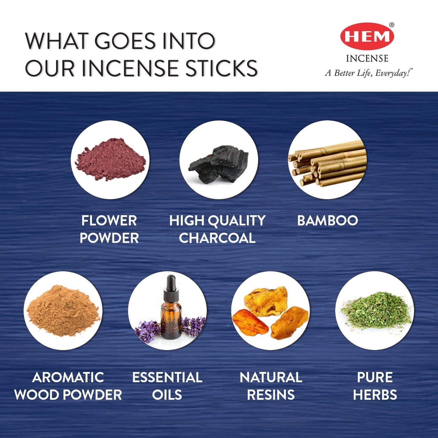 HEM Dragons Blood Blue Incense Sticks | Natural, Pure House & Flower Powder | Aromatherapy Incense For Air Purifier, Cleanness The Aura & Relieving Stress | Gift Set, 120 Count (Pack of 1)