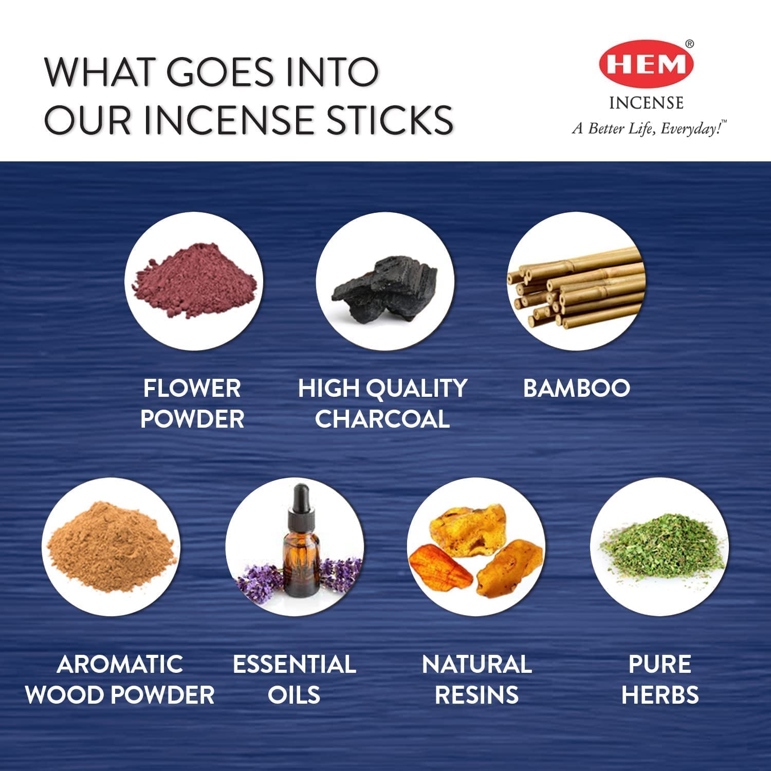 HEM Dragons Blood Blue Incense Sticks | Natural, Pure House & Flower Powder | Aromatherapy Incense For Air Purifier, Cleanness The Aura & Relieving Stress | Gift Set, 120 Count (Pack of 1)