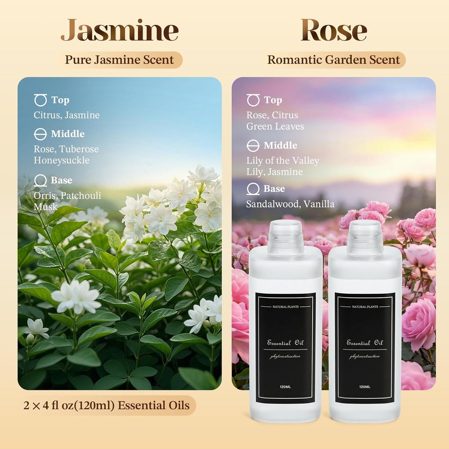 4.06 fl oz (120ml) Diffuser Oil for Home Fragrance Diffusers, Plant-Based & Alcohol-Free, Hotel Collection Essential Oil for Bedroom, Bathroom, Office, Car (Jasmine+Rose)