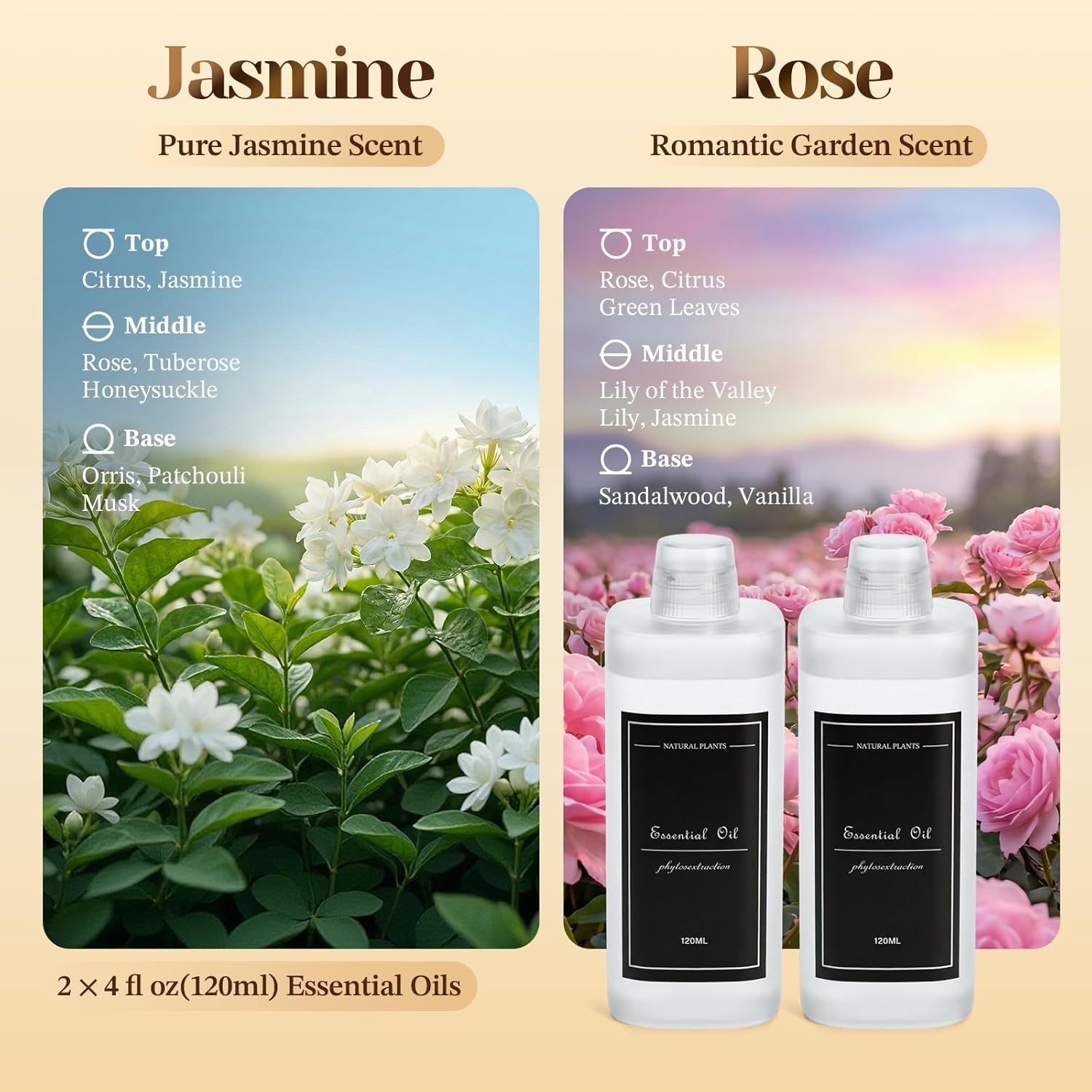 4.06 fl oz (120ml) Diffuser Oil for Home Fragrance Diffusers, Plant-Based & Alcohol-Free, Hotel Collection Essential Oil for Bedroom, Bathroom, Office, Car (Jasmine+Rose)