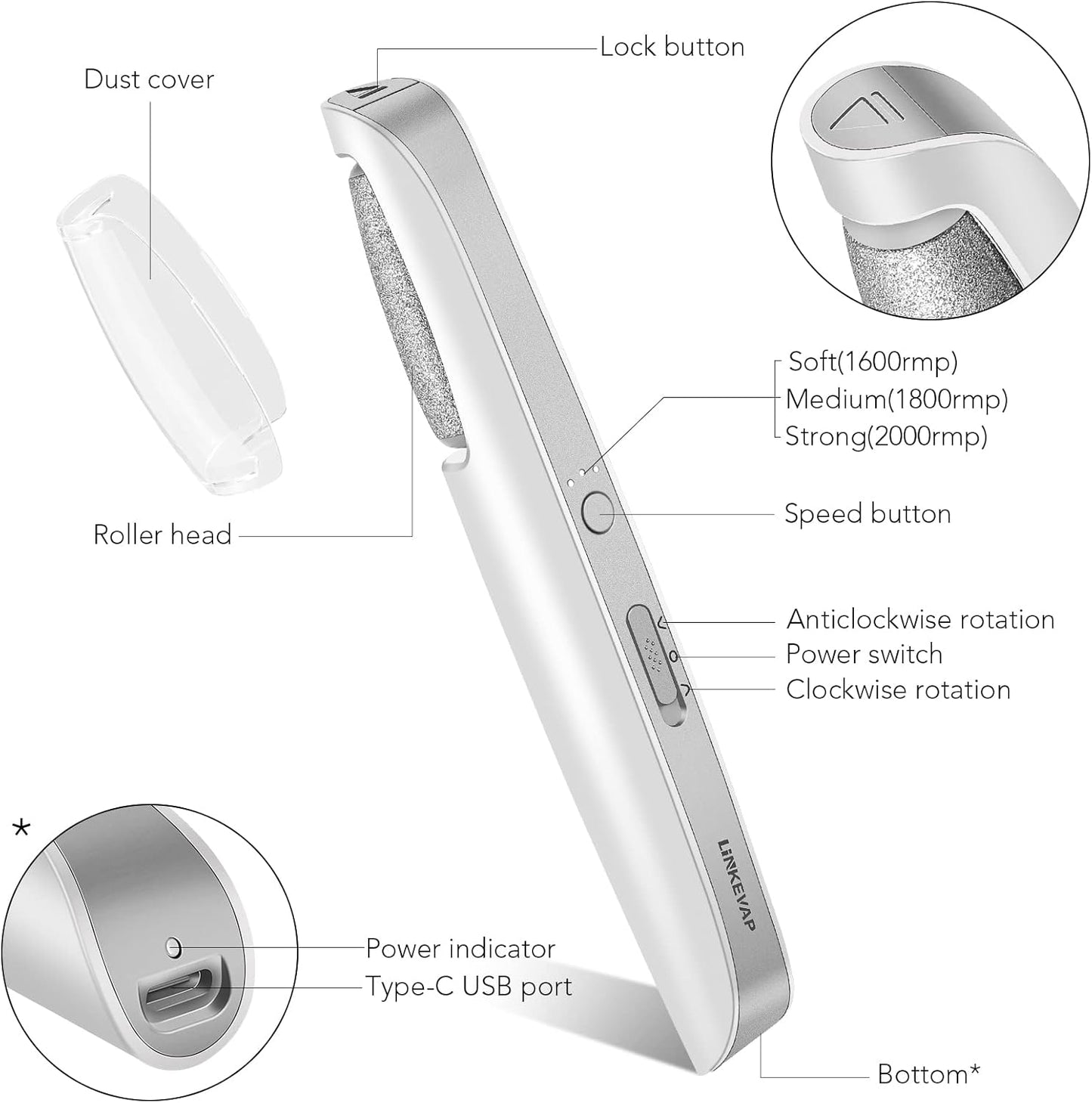 LINKEVAP Electric Callus Remover for Feet, Professional Pedicure Kit Foot Scrubber for Dry, Dead, Cracked, Hard Skin, at Home Feet Spa Care Kit for Men & Women (Cold White)