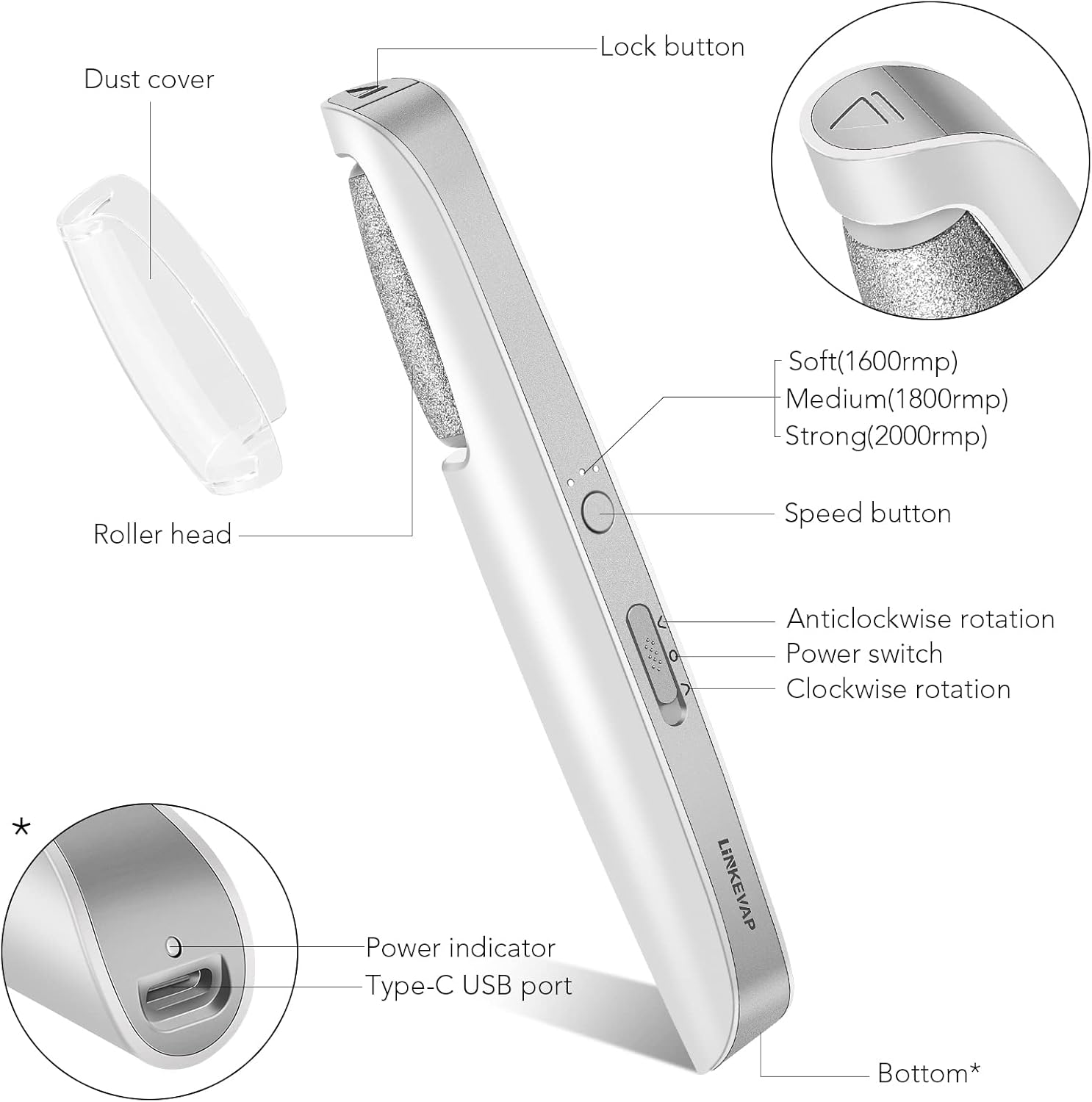 LINKEVAP Electric Callus Remover for Feet, Professional Pedicure Kit Foot Scrubber for Dry, Dead, Cracked, Hard Skin, at Home Feet Spa Care Kit for Men & Women (Cold White)