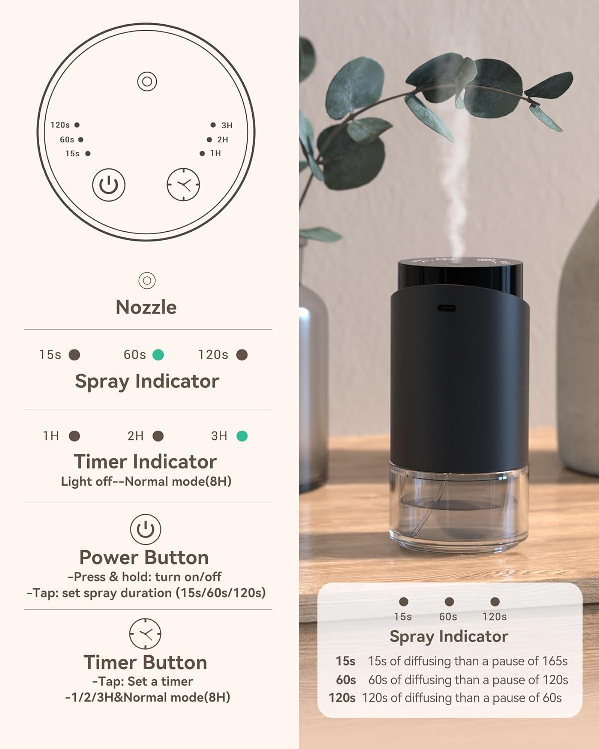 Waterless Essential Oil Diffuser - Rechargeable Black Aluminum Alloy 100ml Scent Machine with 4 Timers, 3 Mist Levels & Vehicle Mode for Home, Car, Office, Studio