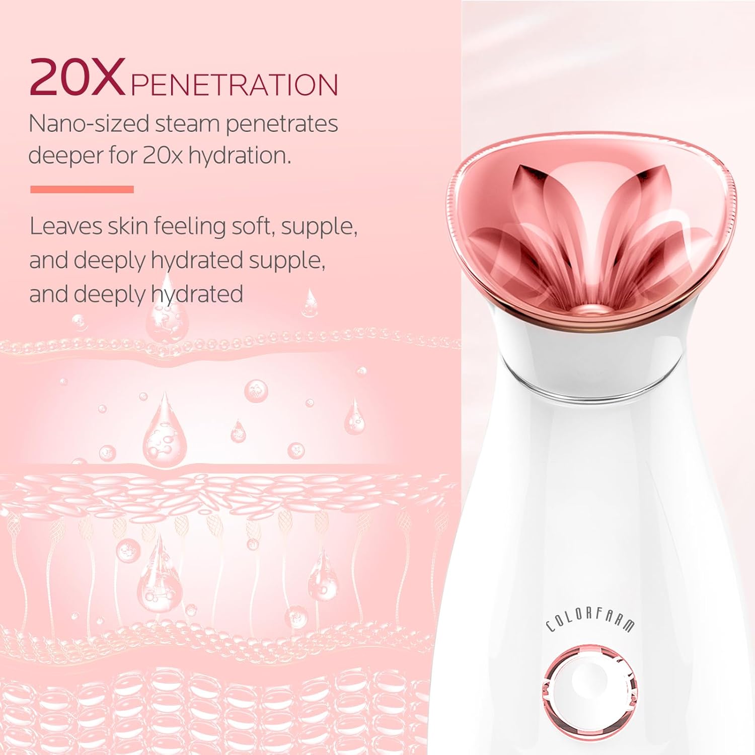 Colorfarm Facial Steamer Spa Kit: Nano Ionic Face Steamer for Facial Deep Cleansing - Home Spa Skincare Set with 17 Skin Care Tools Self Care Gifts for Women