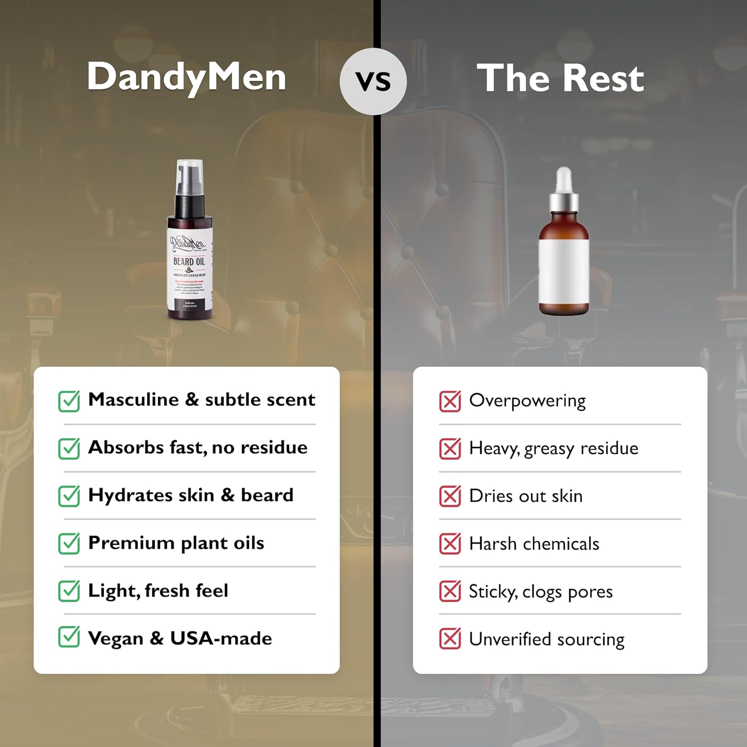 Beard Oil for Men – Hydrating Beard Conditioner & Softener with Sweet Almond & Argan Oils – 2 oz, Obsidian Cardamom
