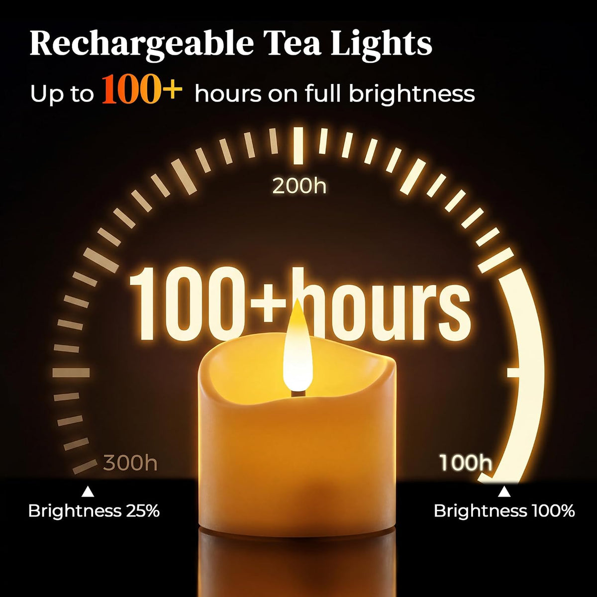 YiaMia 6Pcs Rechargeable Tea Lights with Remote and 24H Cycle Timer