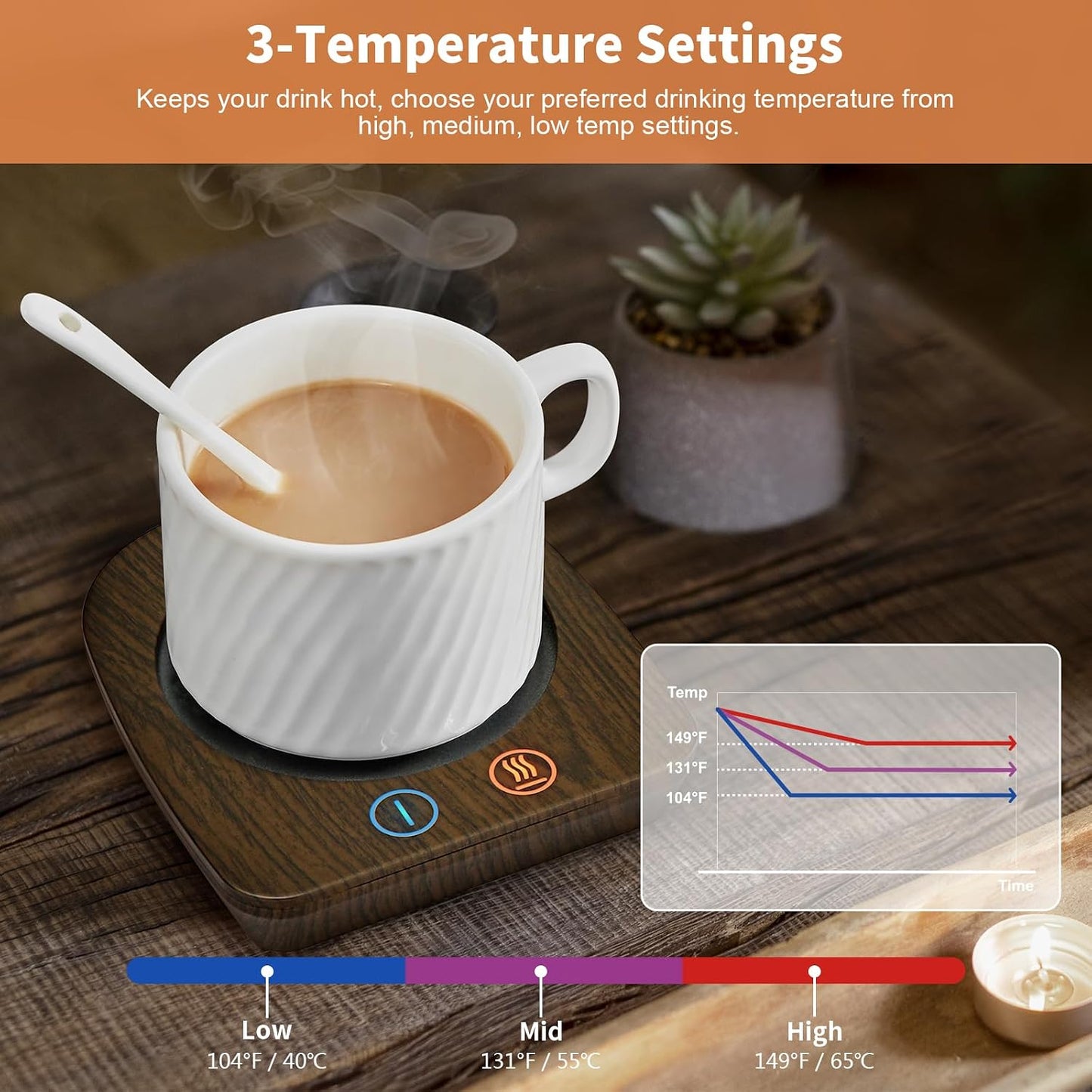 VOBAGA Imitation Wood Grain Coffee Cup Warmer & Mug Warmer for Desk, Electric Coffee Warmer Plate with 3-Temp Settings for Tea, Cocoa, Milk with Auto Shut Off After 4 Hours, Coffee Gifts for Women Men