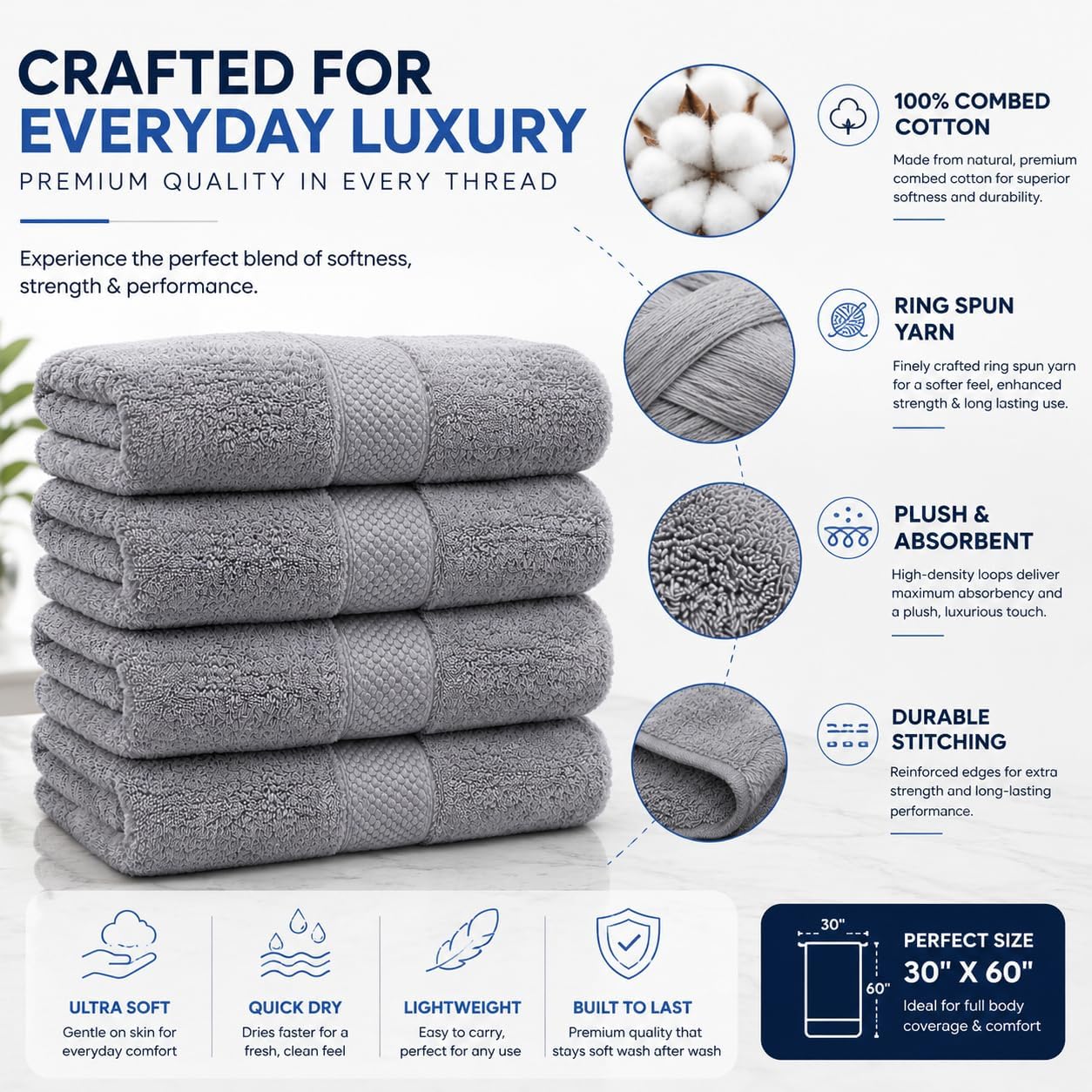 Grey Bath Towels 30x60 – Pack of 4 | Ulta Soft, Light Weight & Quick-Dry | Highly Absorbent 100% Combed Yarn Cotton Towels for Bathroom, Spa, Home & Hotel Use