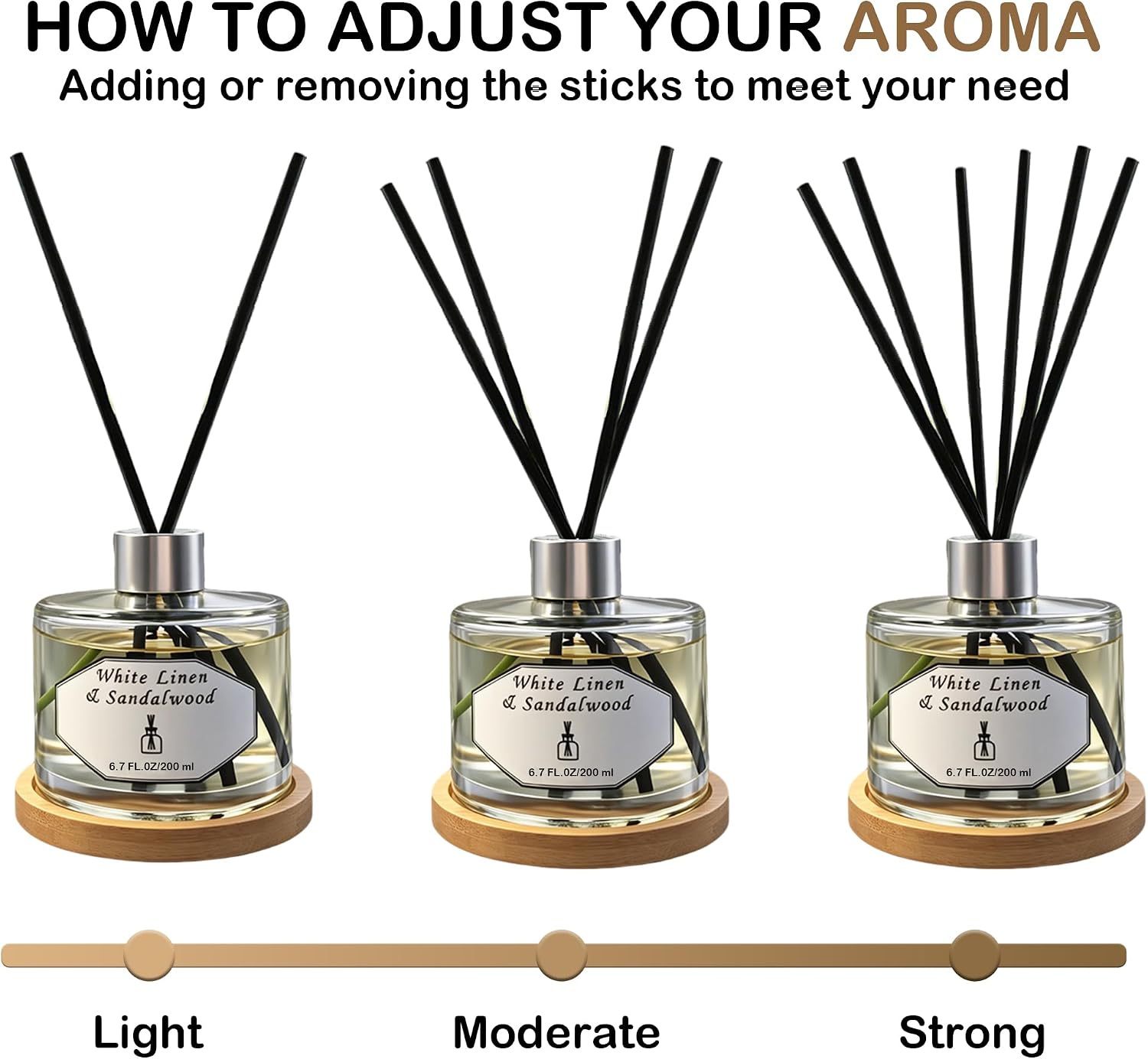 Reed Diffusers for Home, White Linen & Sandalwood Relaxing Fragrance | Aromatherapy Reed Diffuser Sticks with Gift Box, Scented Sticks for Bathroom | Home Décor