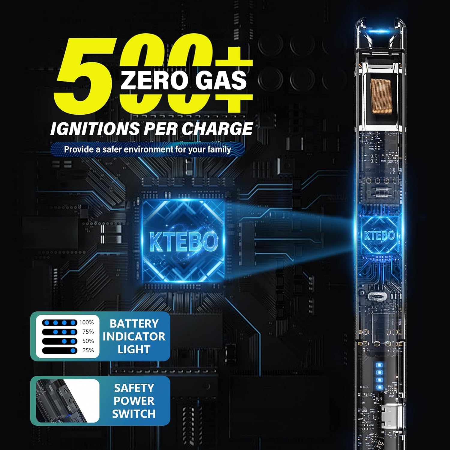 KTEBO 2 Pack Electric Candle Lighters - Rechargeable USB-C Arc Lighters with LED Display & Transparent See-Through Tech Design, Windproof Long Lighter for Candles,BBQ,Camping,Stoves,Stocking Stuffers