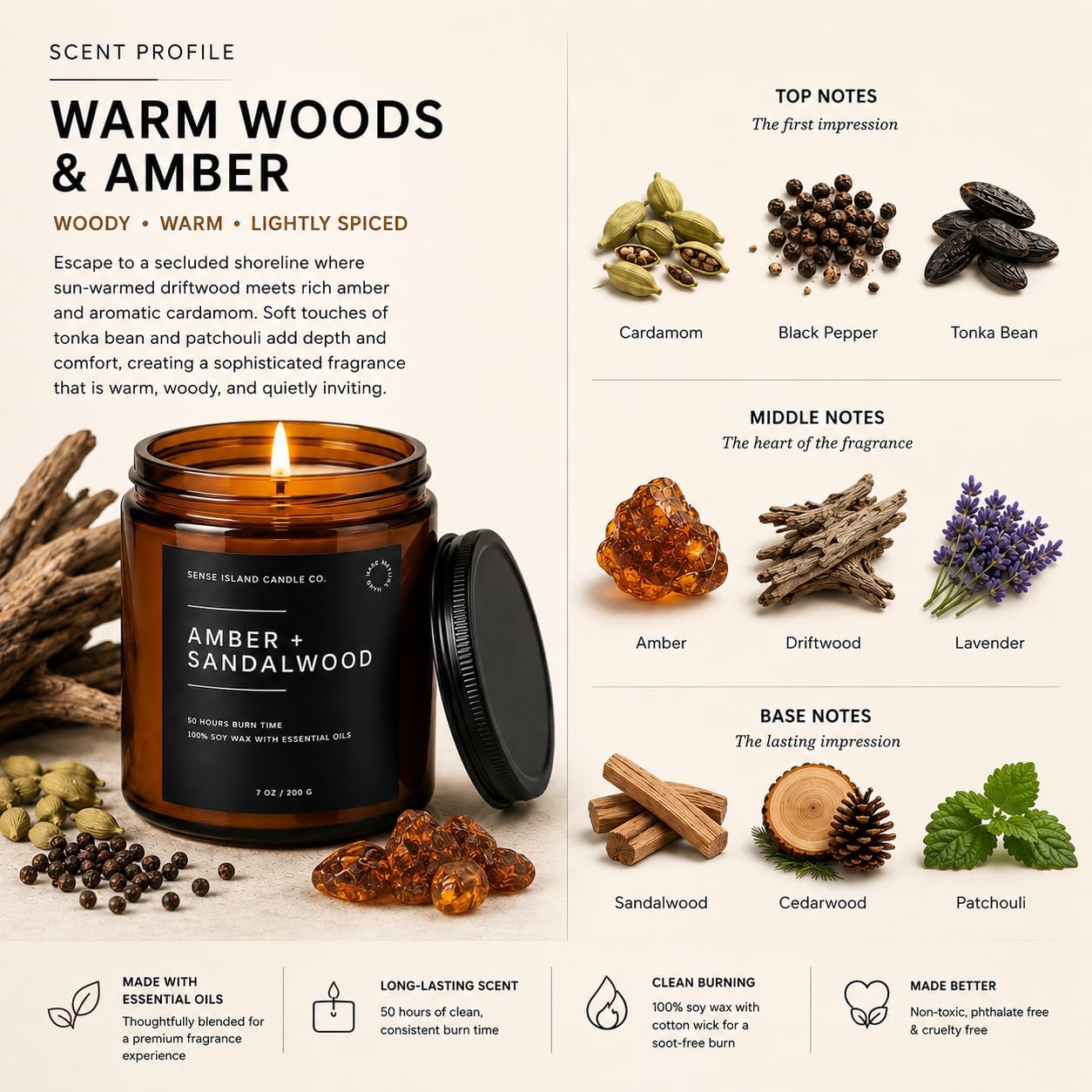 Amber Sandalwood Scented Candles for Men&Women | Natural Soy Candle 7oz, up to 50 Hrs Burn Time Sweet Amber & Authentic Sandalwood Aroma