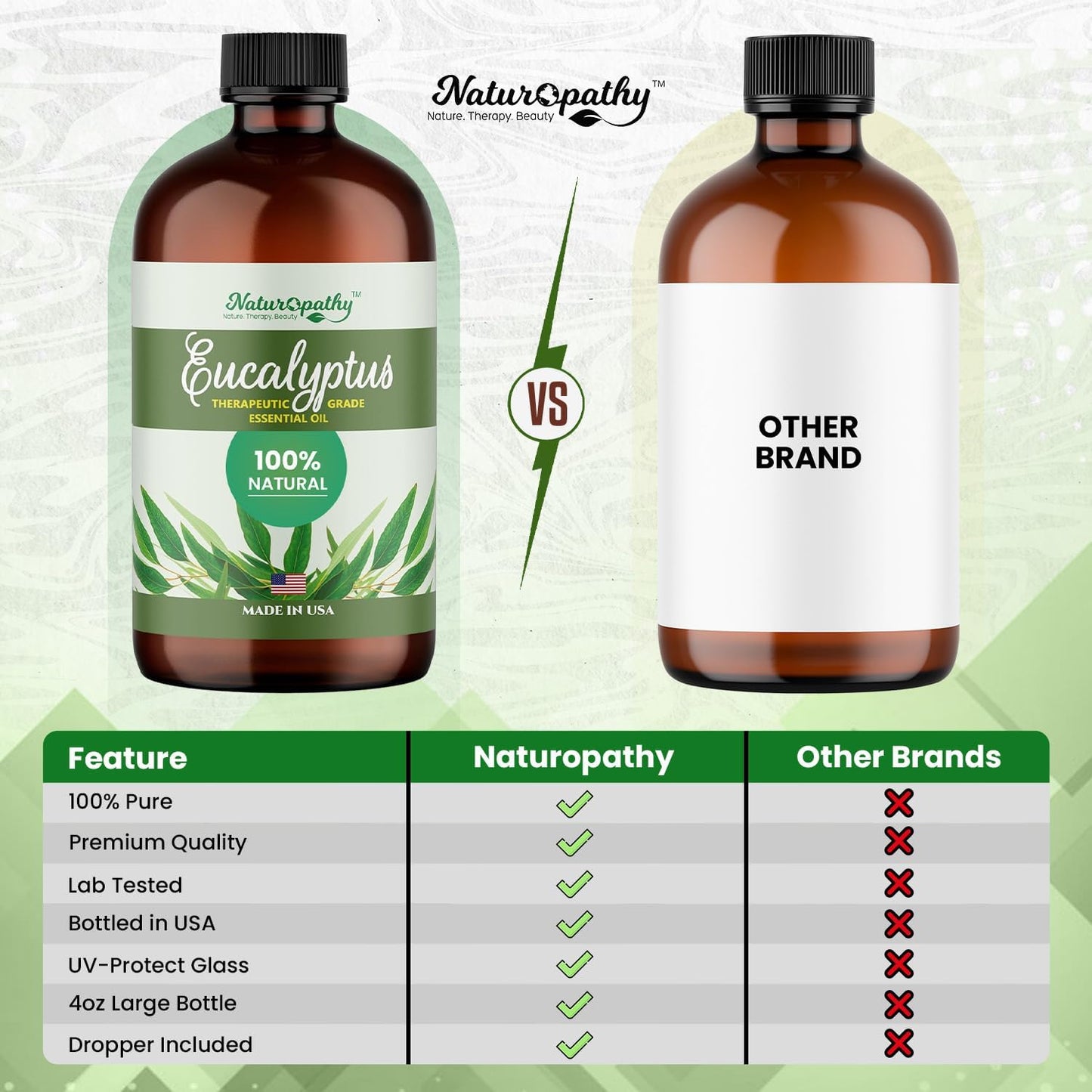 Naturopathy Eucalyptus Essential Oil, Therapeutic Grade, Premium Quality Perfect for Aromatherapy (4 fl oz)