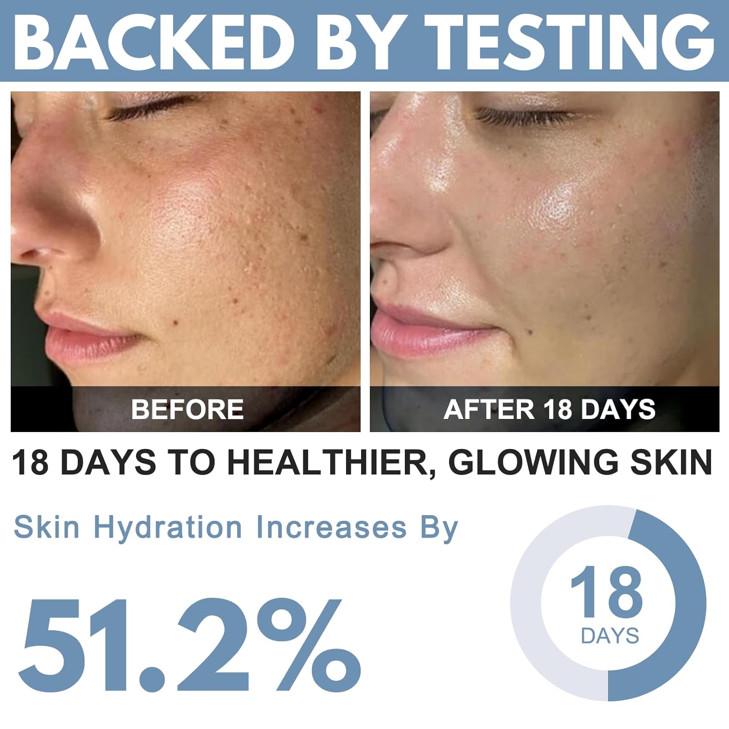 Ribose Cream, Ribose Sugar for Skin, Reduces Wrinkles, Moisturizer, Tightens & Firms the Skin, with D-Ribose Fractionated Coconut Oil and Grapeseed Oil, for All Skin Types, 2.5 oz