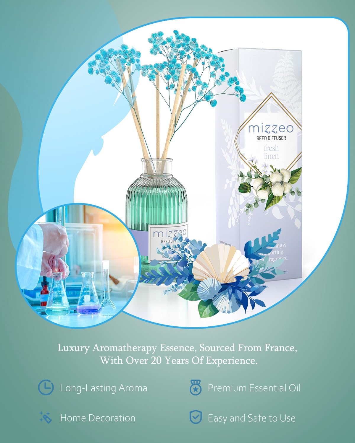 Reed Diffuser Set, Clean Linen 6.76 fl oz Highly Scented Room Diffuser Home Fragrance Essential Oil Reed Flower Diffuser, House Bedroom Office Decor & Gifts