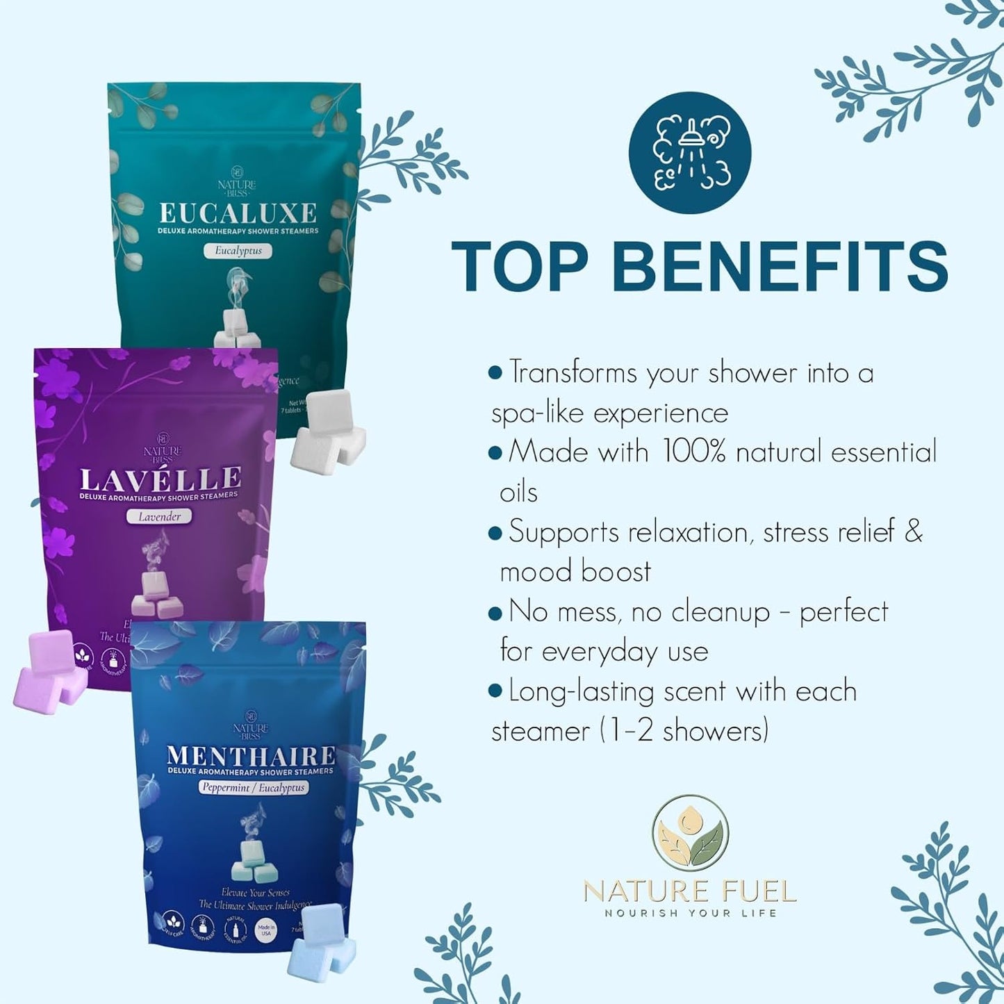 Eucalyptus Shower Steamers - 7 Pack Shower Tablets Aromatherapy for Sinus and Tension Support - Gifts for Women & Men - Eucalyptus for Shower, Shower Accessories & at Home Spa Essentials