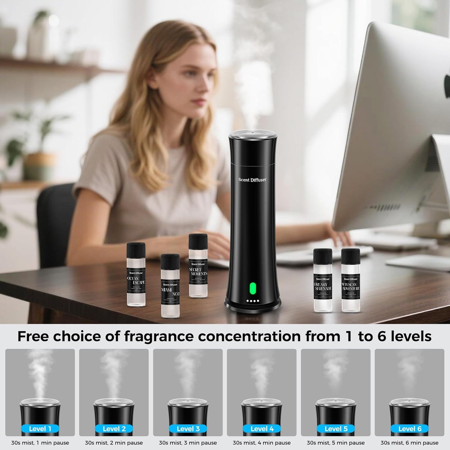 Waterless Scent Diffuser Kit — Covers 1,500 sq. ft. Suitable for Large Rooms, Home, Offices, and Hotels. Includes Five Essential Oils and Remote Control. Black