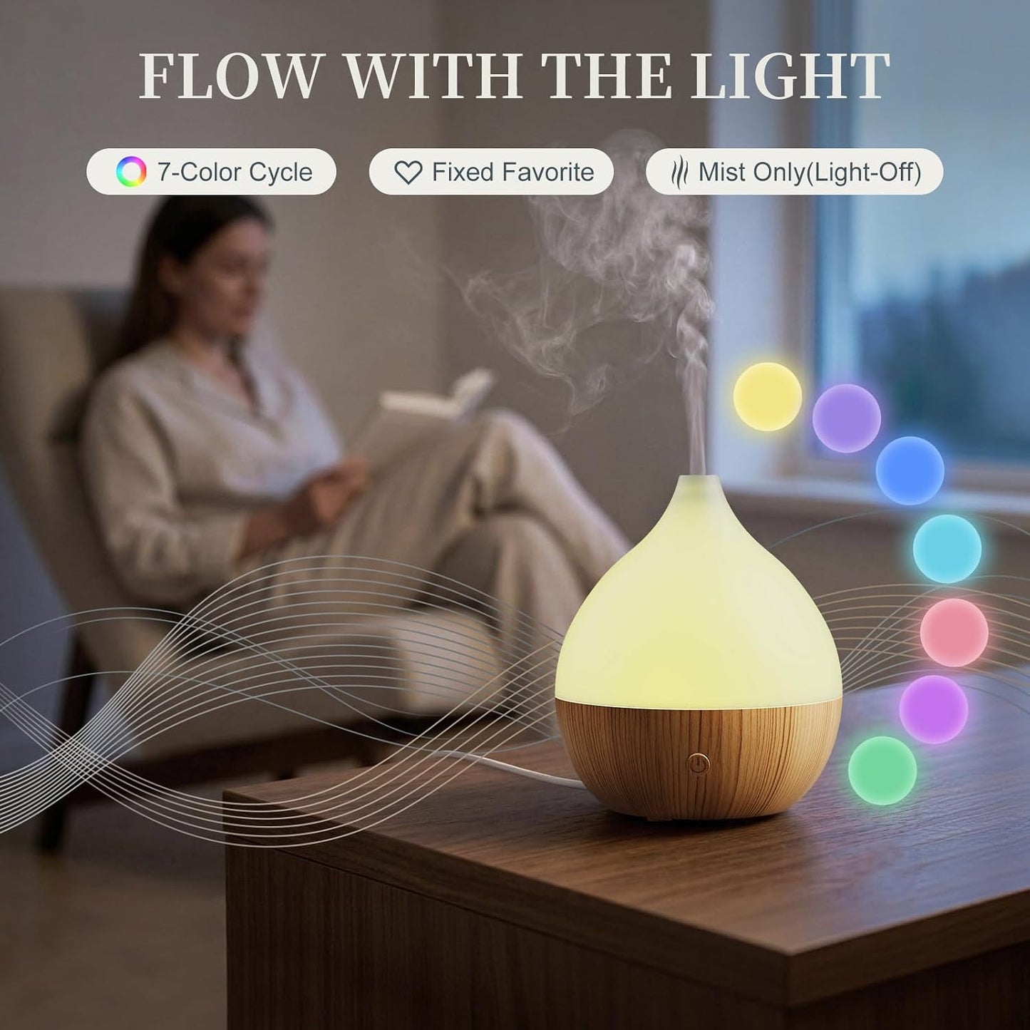Essential Oil Diffuser with Adapter, 100ml Small Aromatherapy Scent Machine for Home & Office Desk, 7 Color LED Cool Mist Humidifier, Auto Shut-Off, Classic Teardrop White