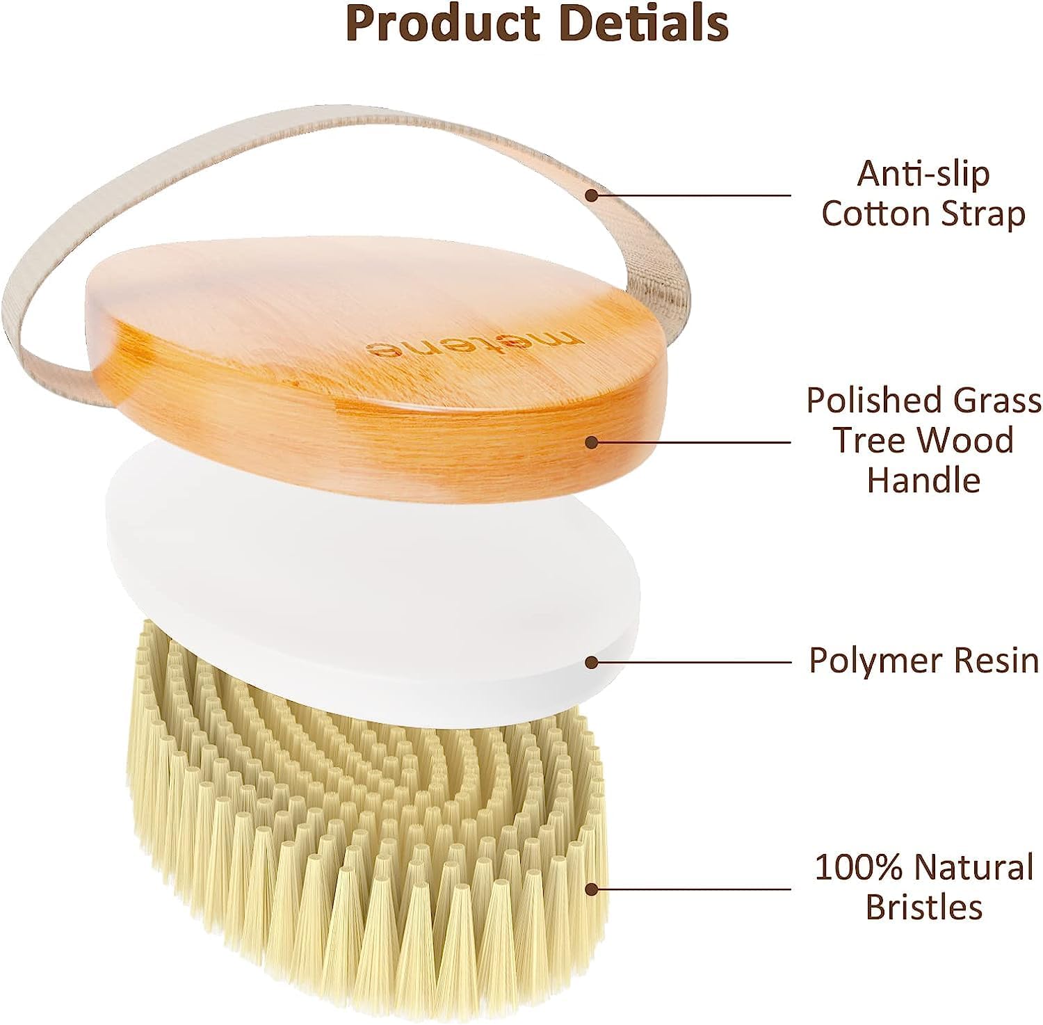 Metene 2 Pack Dry Body Brushes, Exfoliating Body Scrubbers, Natural Bristles for Dry Skin, Improve Circulation, Stop Ingrown Hairs, Reduce Acne and Cellulite (G7130)
