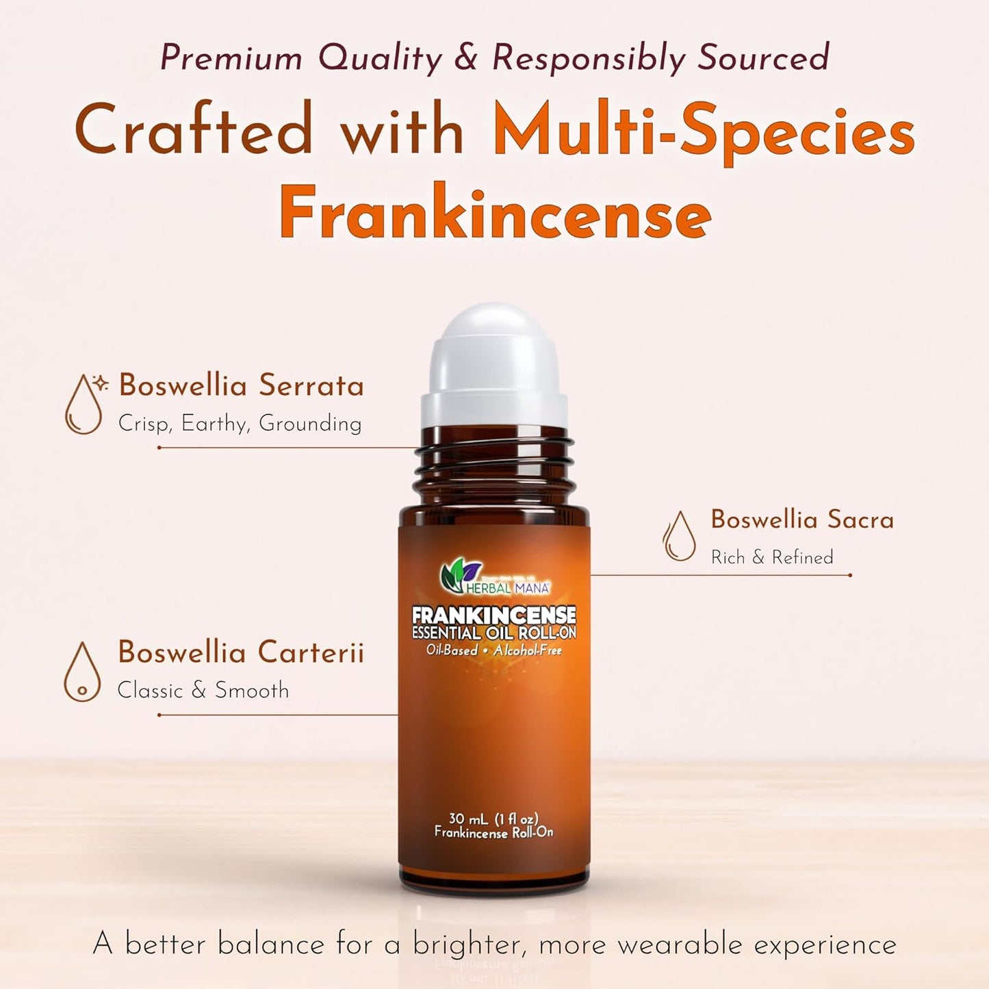 Frankincense Essential Oil Roll-On, 30mL (1 fl oz) – Pre-Diluted in Fractionated Coconut Oil (FCO) – Oil-Based, Alcohol-Free Aromatherapy Roller