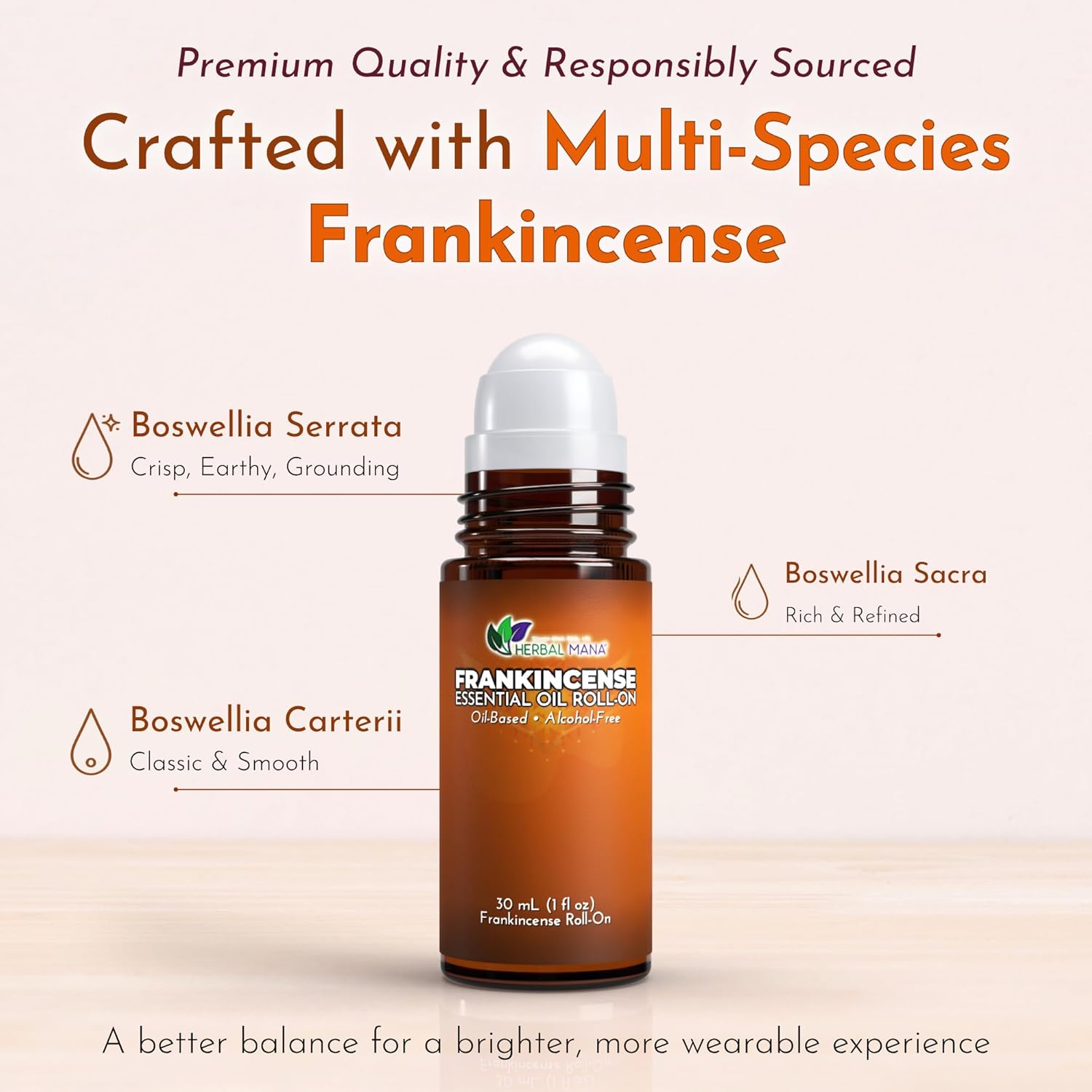 Frankincense Essential Oil Roll-On, 30mL (1 fl oz) – Pre-Diluted in Fractionated Coconut Oil (FCO) – Oil-Based, Alcohol-Free Aromatherapy Roller