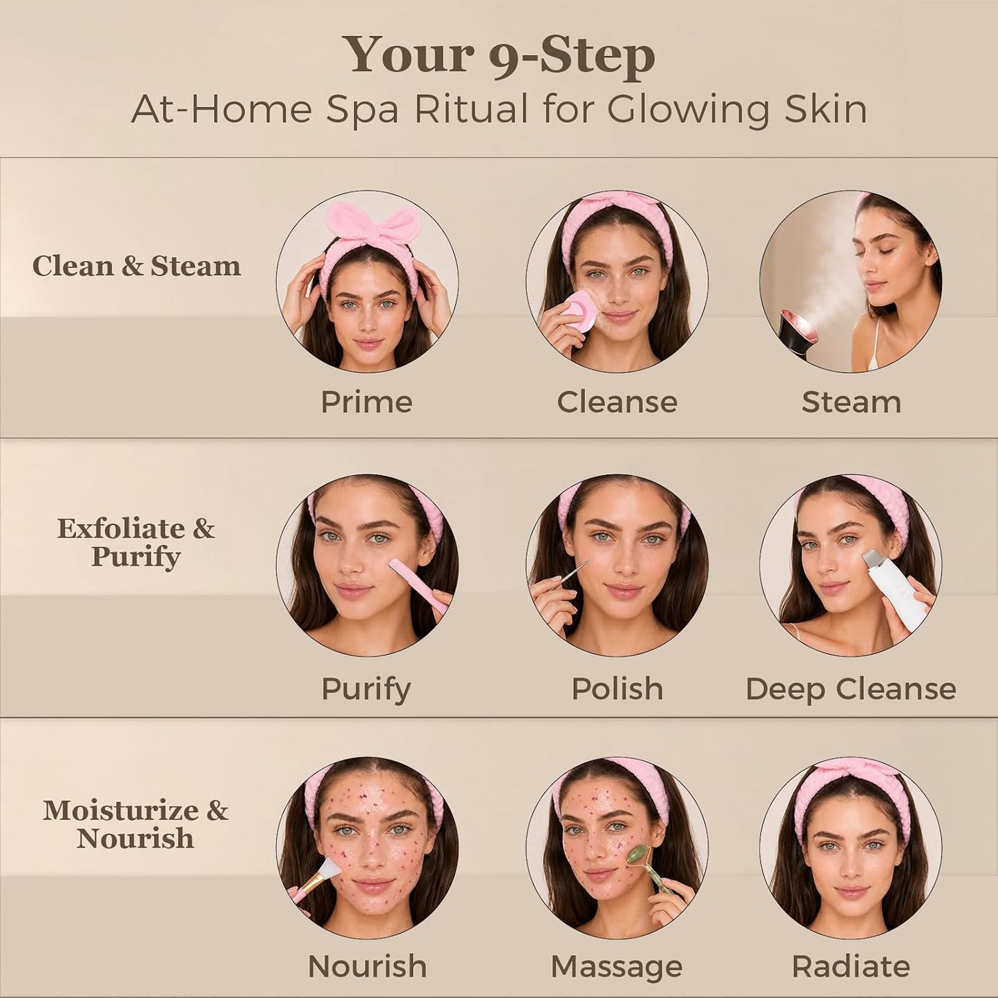 Facial Steamer Deep Cleaning Kit: Nano Ionic Face Steamer with 8 Skin Care Tools Home Spa Clean Refresh Repair for Unclogging Pores & Sinuses - Self Care Gifts for Women (Black Rose Gold)