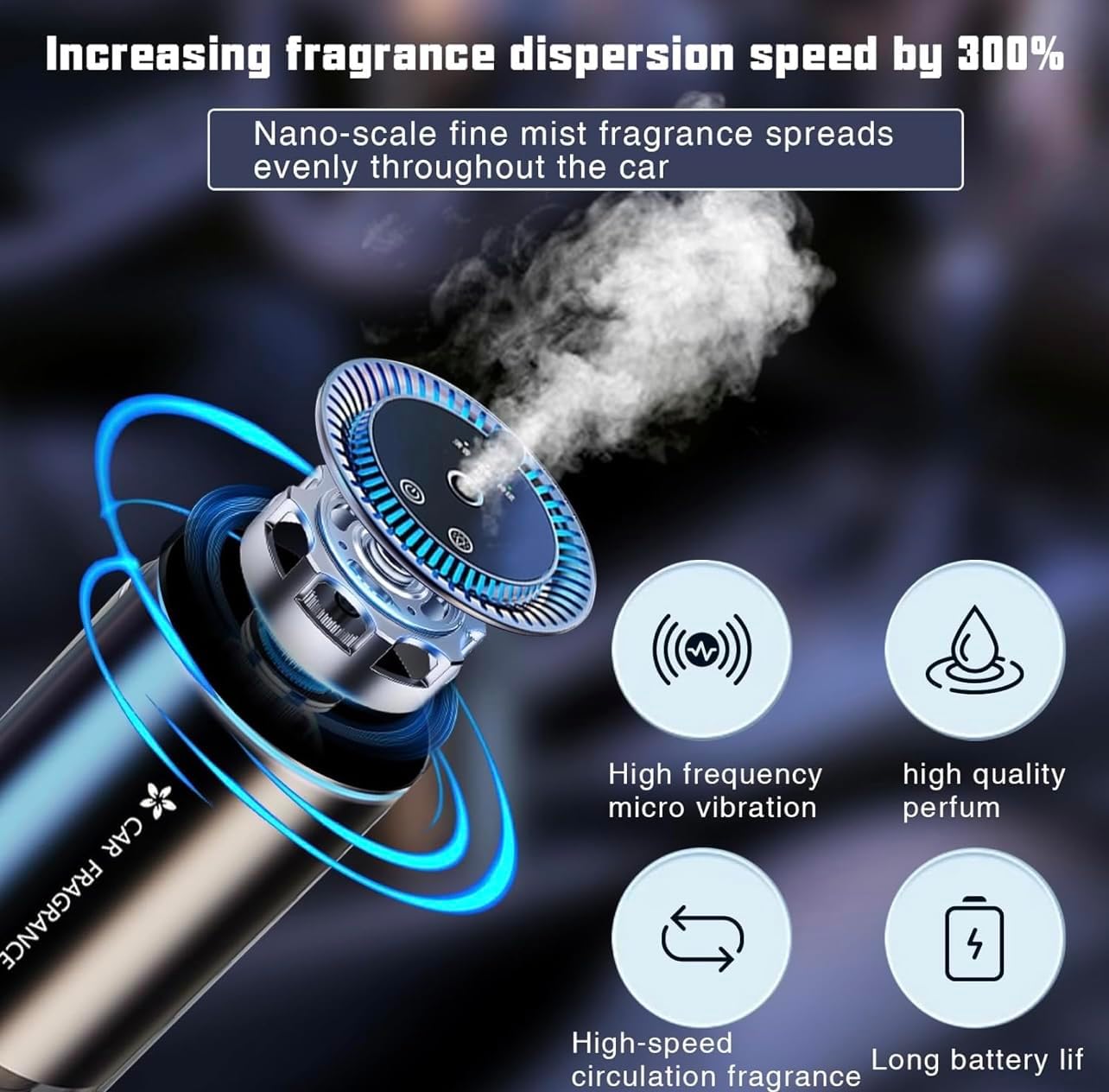 Smart Car Air Freshener Diffuser with Starry Sky Projection and 50ml Perfume, 3 Mode Adjustable Rechargeable Car Aroma Diffuser,Auto On/Off Intelligent,Cologne