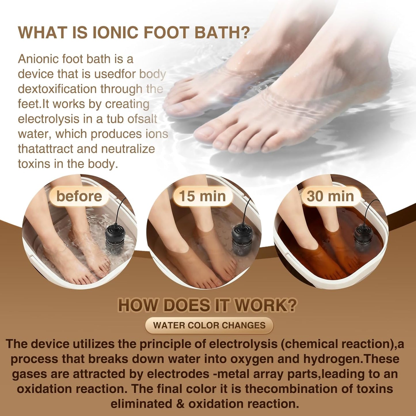 Ionic Foot Bath Detox Machine,Foot Detox Foot Bath Soak Tub with 2 Arrays,80 Disposable Liners,Detox Sea Salt,Folding Foot Spa Bucket,Home Salon-Level Foot Soaking Tub