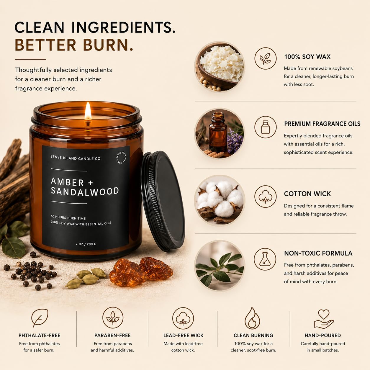 Amber Sandalwood Scented Candles for Men&Women | Natural Soy Candle 7oz, up to 50 Hrs Burn Time Sweet Amber & Authentic Sandalwood Aroma