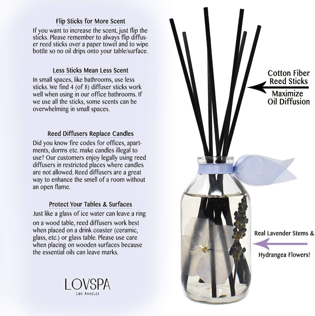 Reed Diffuser Set, Lavender De Provence Scented Oil Diffuser with Sticks, Home Fragrance Accessories for Bathroom Shelf Decor, Aroma Diffusers for Home or Office Desk, USA Made
