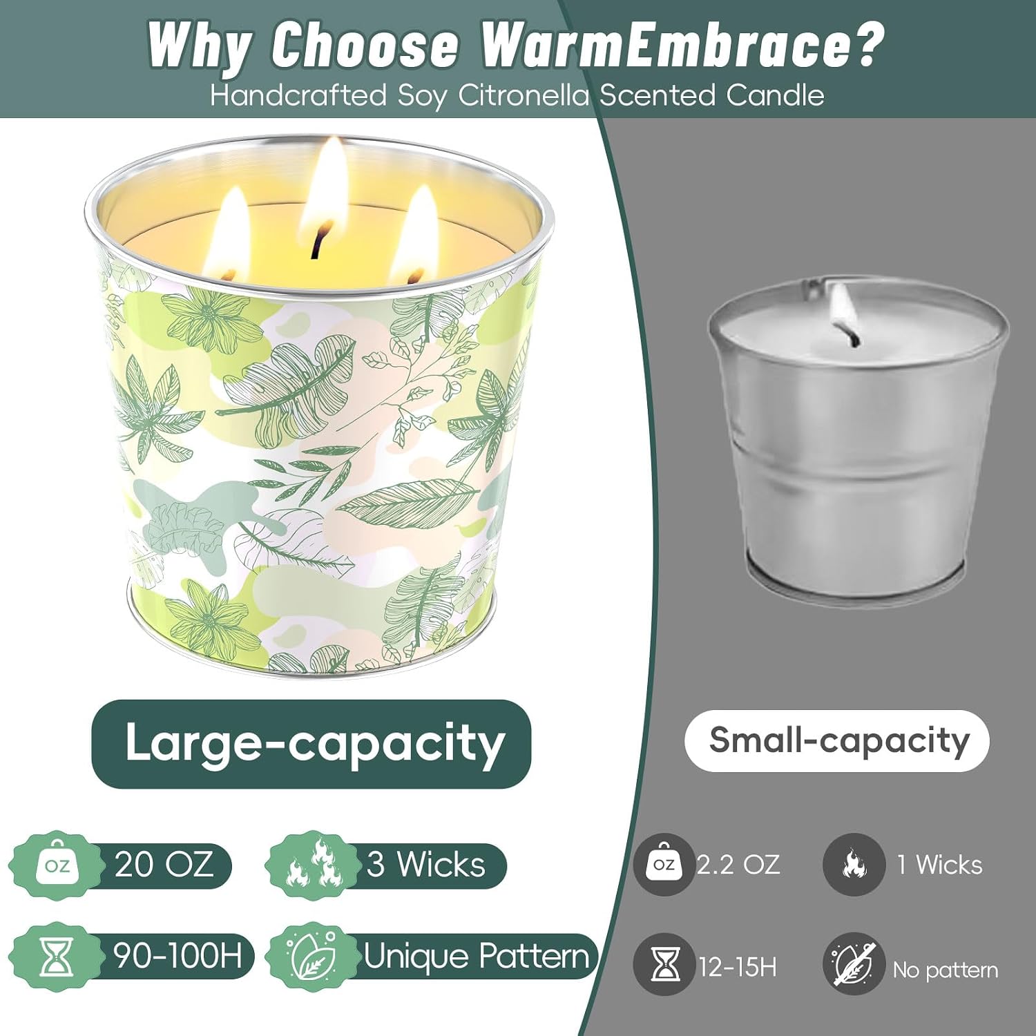 WarmEmbrace Citronella Candles Outdoor & Indoor, 40oz Large Citronella Candle 200H Burning Long Lasting, Soy Scented, 3-Wick Natural Soy Wax for Patio, Garden, Backyard, Camping, Cookout
