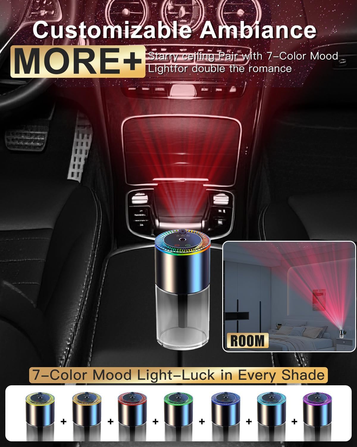 All-New, Smart Car Air Freshener Diffuser 160ml Large Capacity for 6 Months, Real-Time Monitoring, 90-Day Battery Life, 3 Modes, 7-Color with Starry Ceiling, for Car, Bedroom and Office.(COLOGNE)