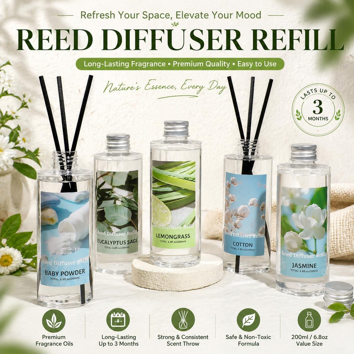 SCENTORINI Reed Diffuser Oil Refill Set, Eucalyptus Sage Diffuser Oil 6.76 Oz