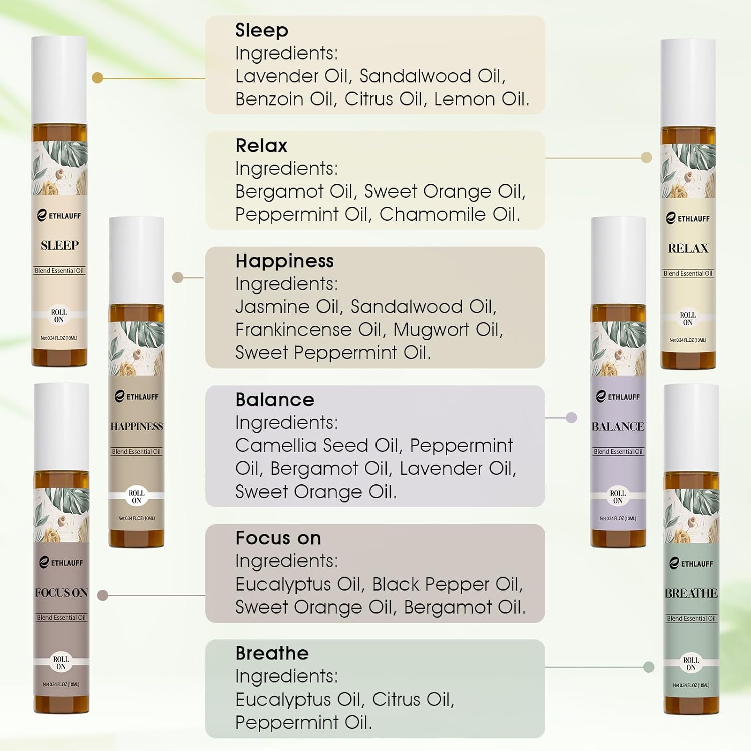 Essential Oils Roll On Set - (Relax, Sleep, Breathe, Focus on) Aromatherapy Oil with Roller Ball, Essential Oils for Skin - Self Care Gift for Women