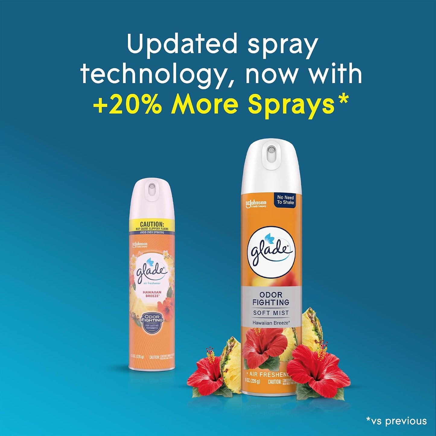 Glade Air Freshener Room Spray, Hawaiian Breeze Scent, Odor Fighting to Deliver Long Lasting Freshness, 8 Oz, 2 Count