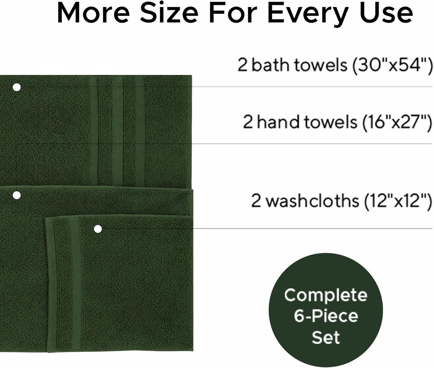Luxury Hotel & Spa, Turkish Cotton Dark Green Towels Bathroom Sets | 6 Pieces Dark Green Bath Towels Soft and Absorbent Green Towel Set for Your Bathroom