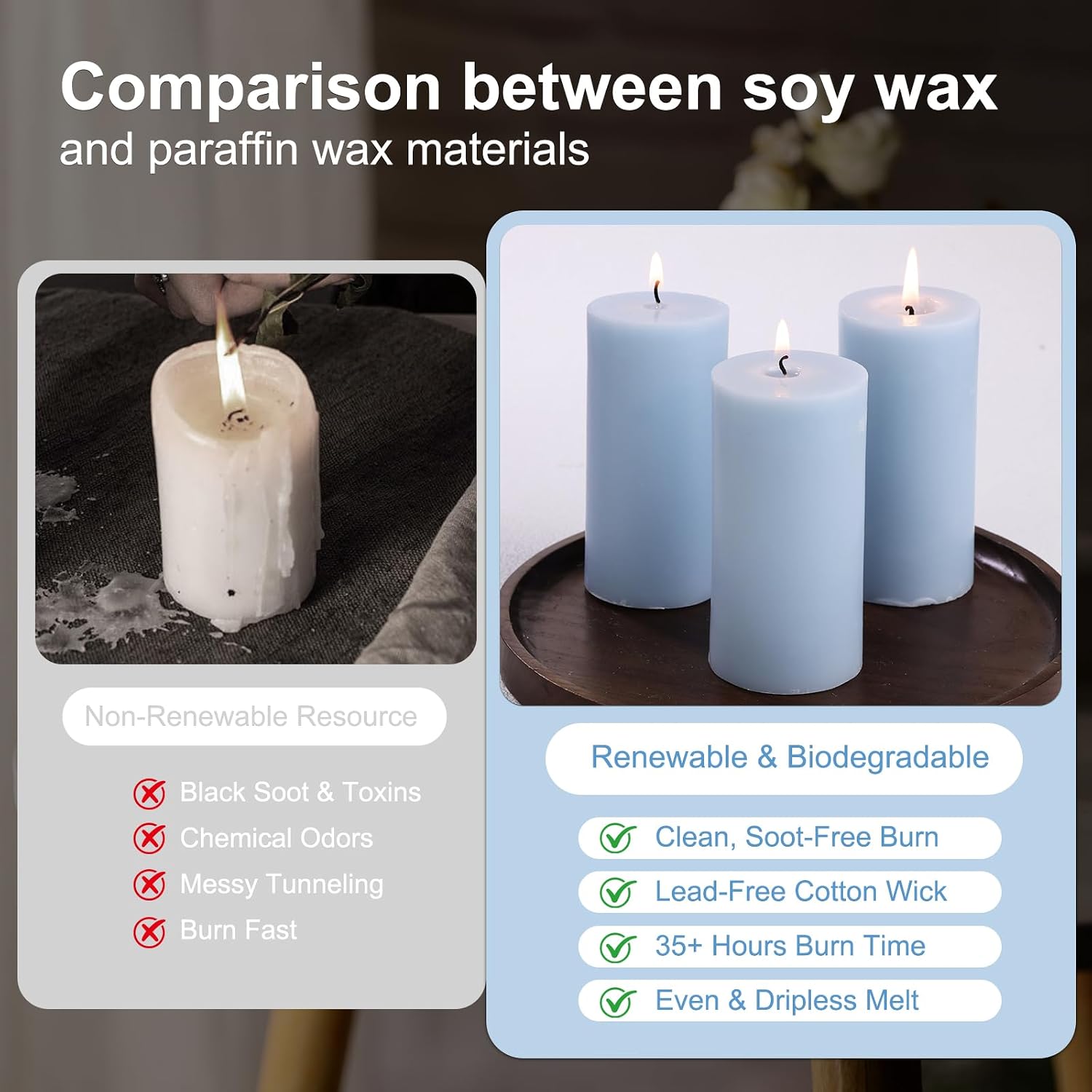 Blue Ocean Scented Pillar Candles, 3 Pack Soy Wax Pillar Candles 2 x 4 Inch, 35 Hour Long Burning Decorative Candles for Home Decor, Bathroom, Spa, Relaxation and Gifts