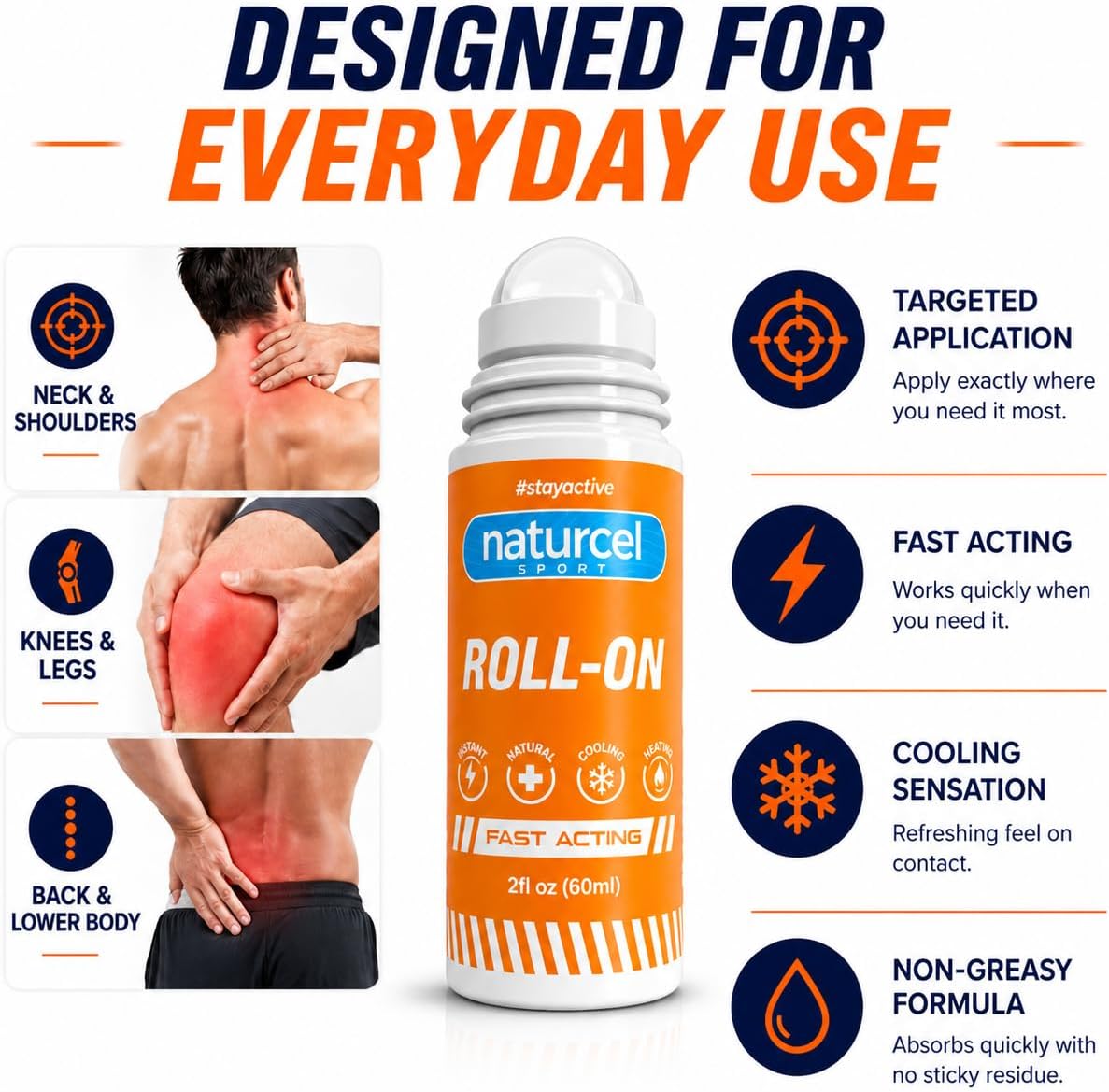 Roll-On, Topical Reliever for Aches and Pains of Muscles and Joints, Cooling, Fast Acting, Mess Free Massage Roller, Colorless (2 Fl Oz)