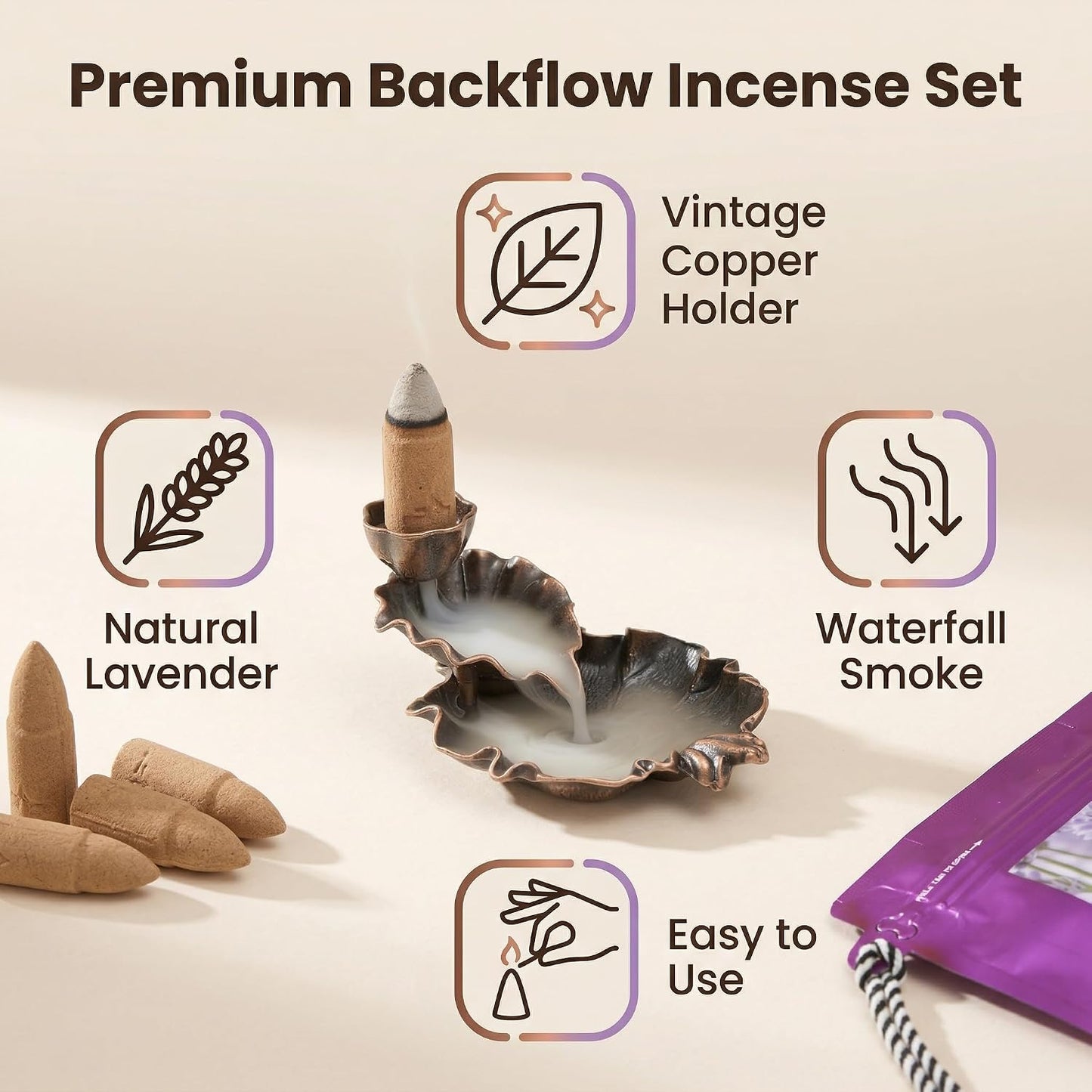 Lavender Backflow Incense Cones - 50 Large Waterfall Back Flow Cones Scented - Includes 1 backflow Incense Burner