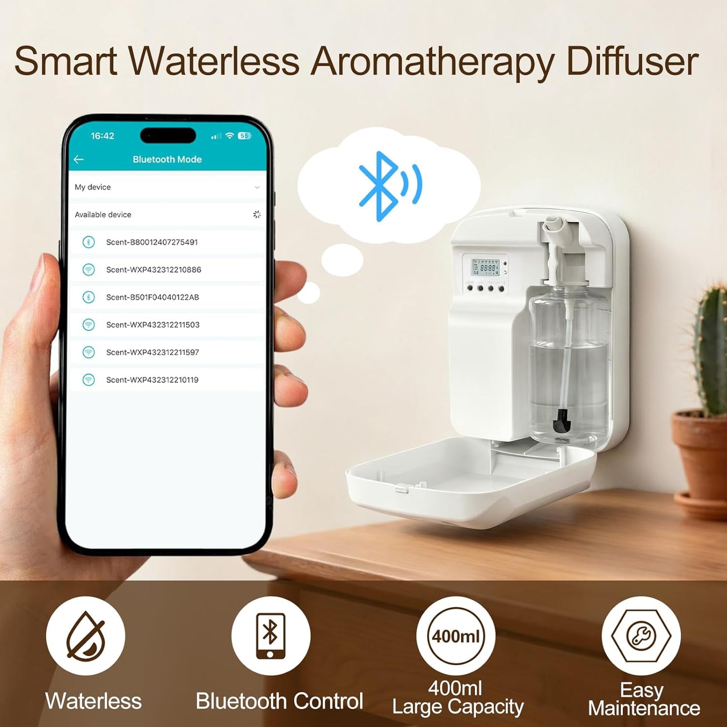 Waterless Essential Oil Diffuser, 2500 Sq.Ft Coverage, Bluetooth App Control, No-Noise Wall-Mounted Aroma Diffuser, 400ml, Perfect for Home, Hotel & Office, Valentines Day Gift, White