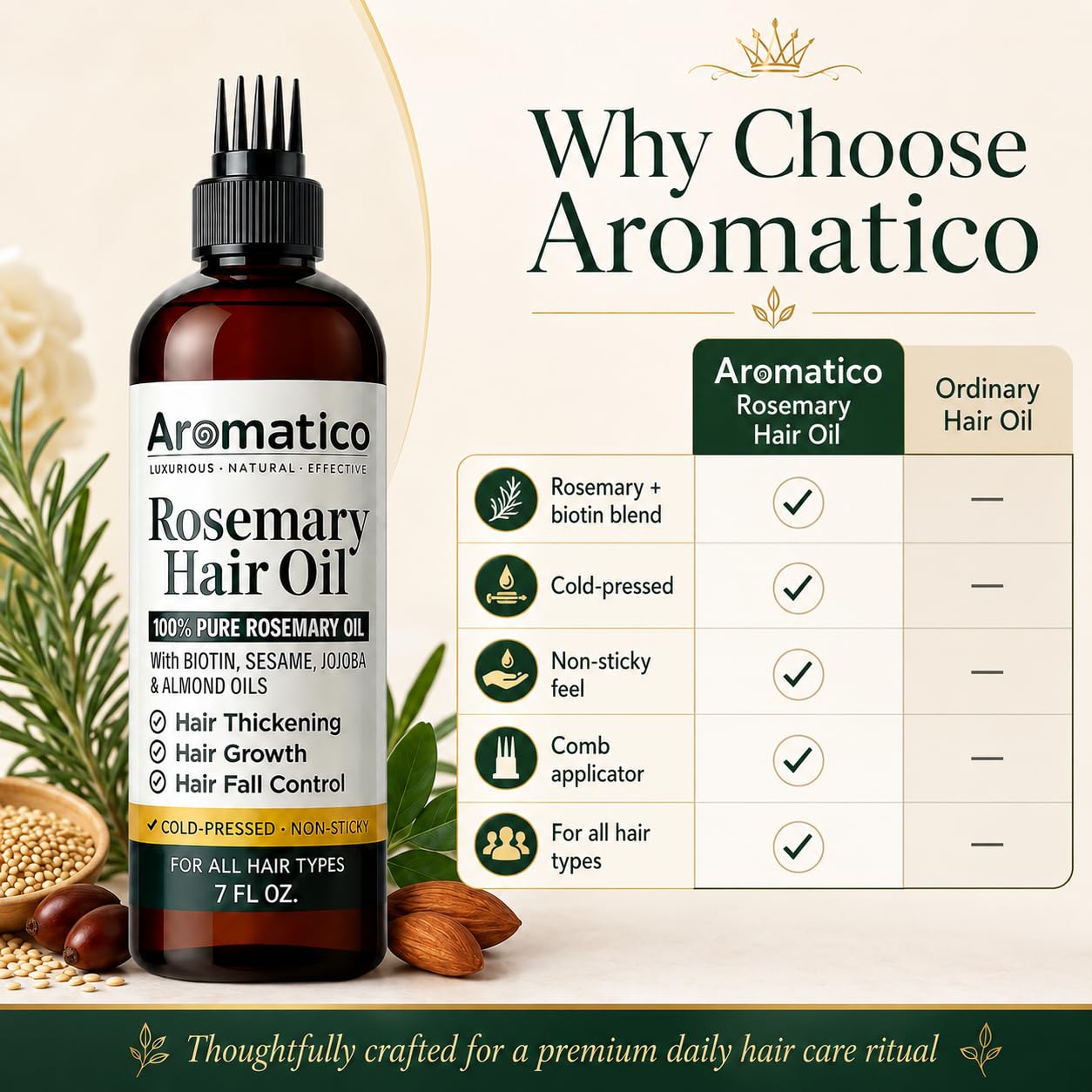 Aromatico 100% Pure Rosemary Oil for Hair Growth, Hair-fall Control & Hair Thickening. Enriched with Sesame, Jojoba & Almond Oils. Non-Sticky Texture. With Applicator Cap - 7 Fl Oz