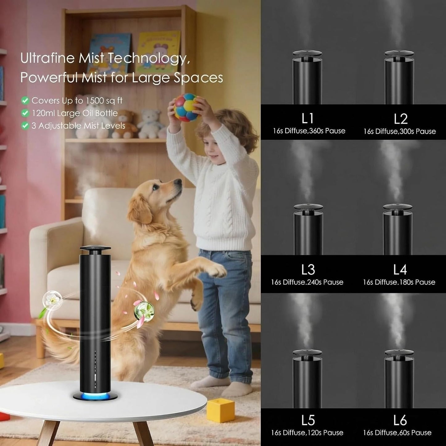 Somniare Waterless Essential Oil Diffuser, 1500 Sq. Ft Coverage Quiet Scent Diffusers for Homes, Hotels, Spas, Adjustable Mist, Included 5 Scent Oils(3.3OZ), Safe for Kids&Pets, Black